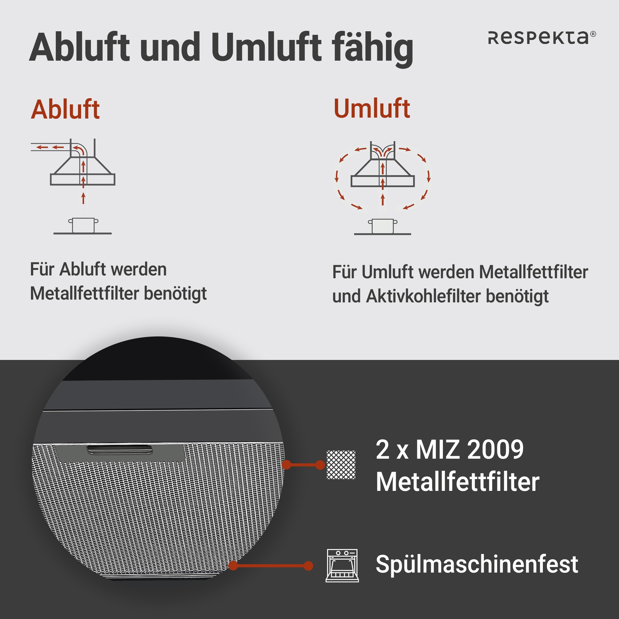 RESPEKTA Kaminhaube »CH 22055 SA«, 60 cm, 3 Leistungsstufen, LED-Beleuchtung, Ab- und Umluftfähig