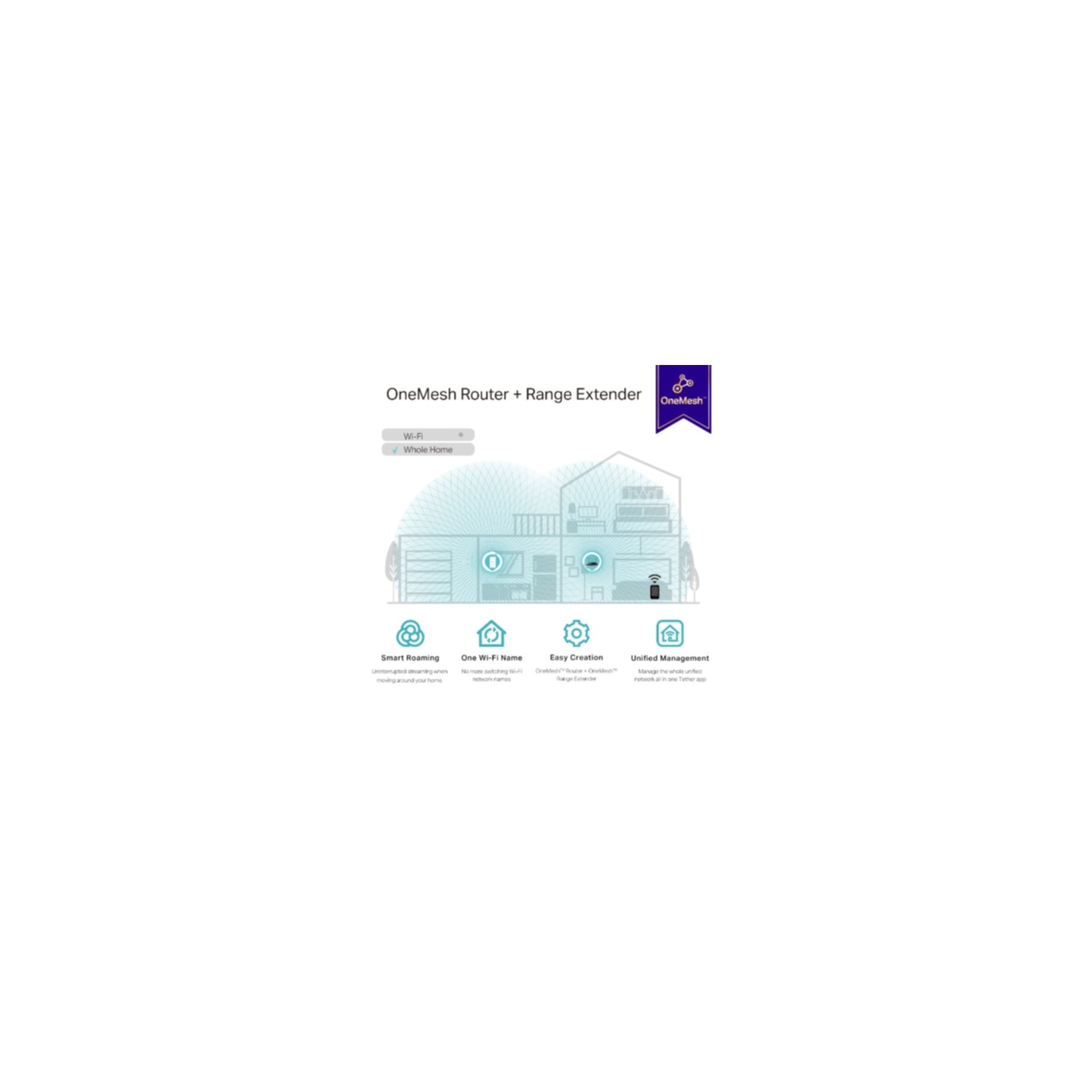 TP-Link Bridge »AC1200 Mesh WLAN Repeater«