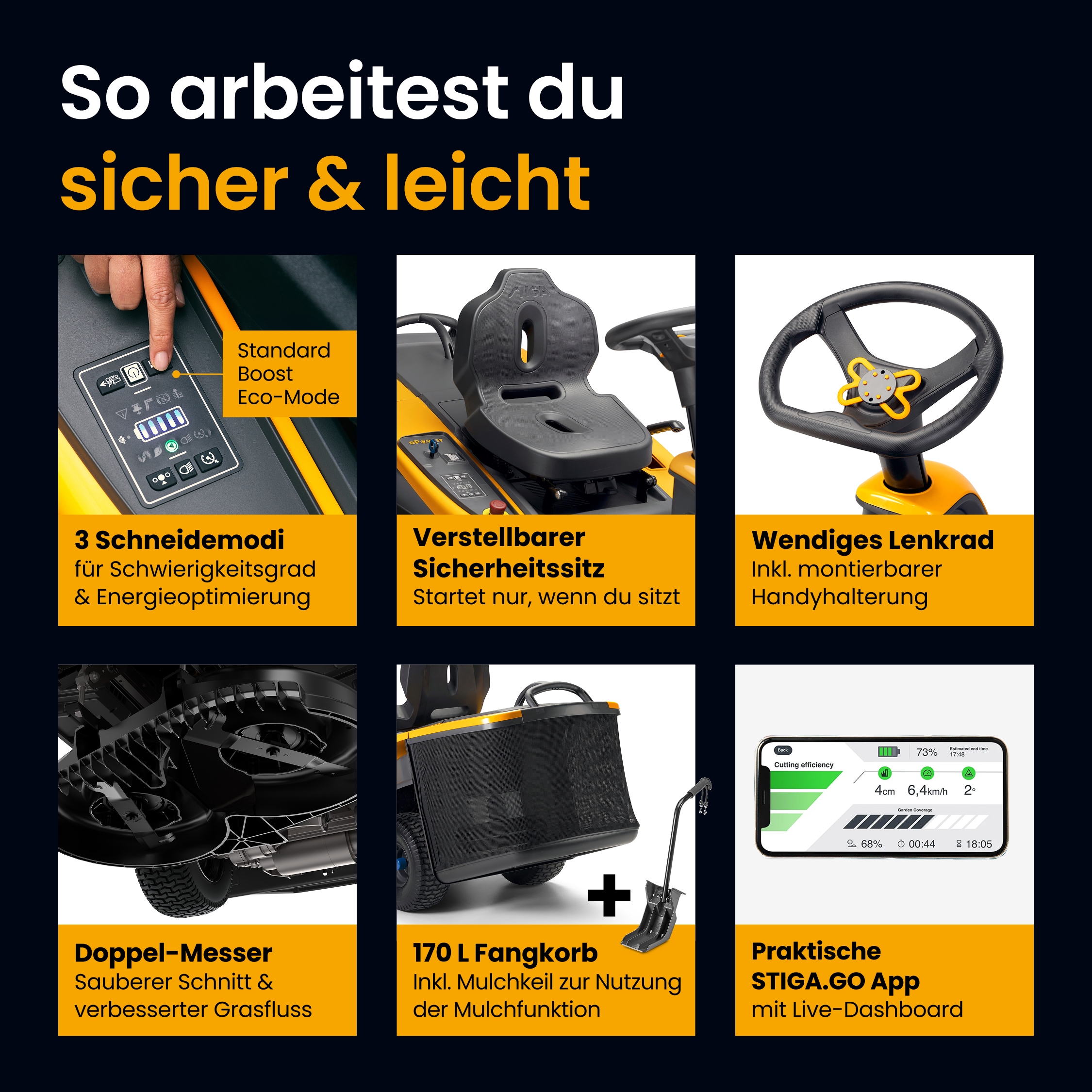 STIGA GARDEN Akku-Rasentraktor »Swift 372e Kit« für Flächen bis 2000 m², Doppel-Messer Mähdeck, Tempomat