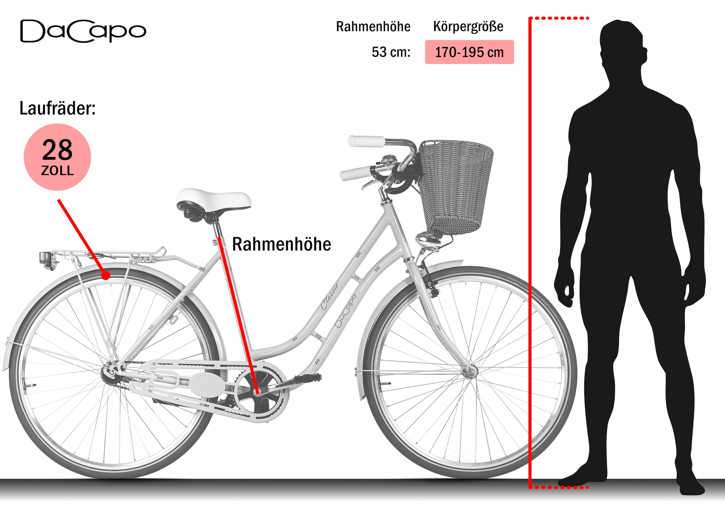 Dacapo Cityrad »Damenrad 28'' Classic Premium Rosa 1 Gang RH 53 cm mit Korb« 1 Gang ohne Schaltung