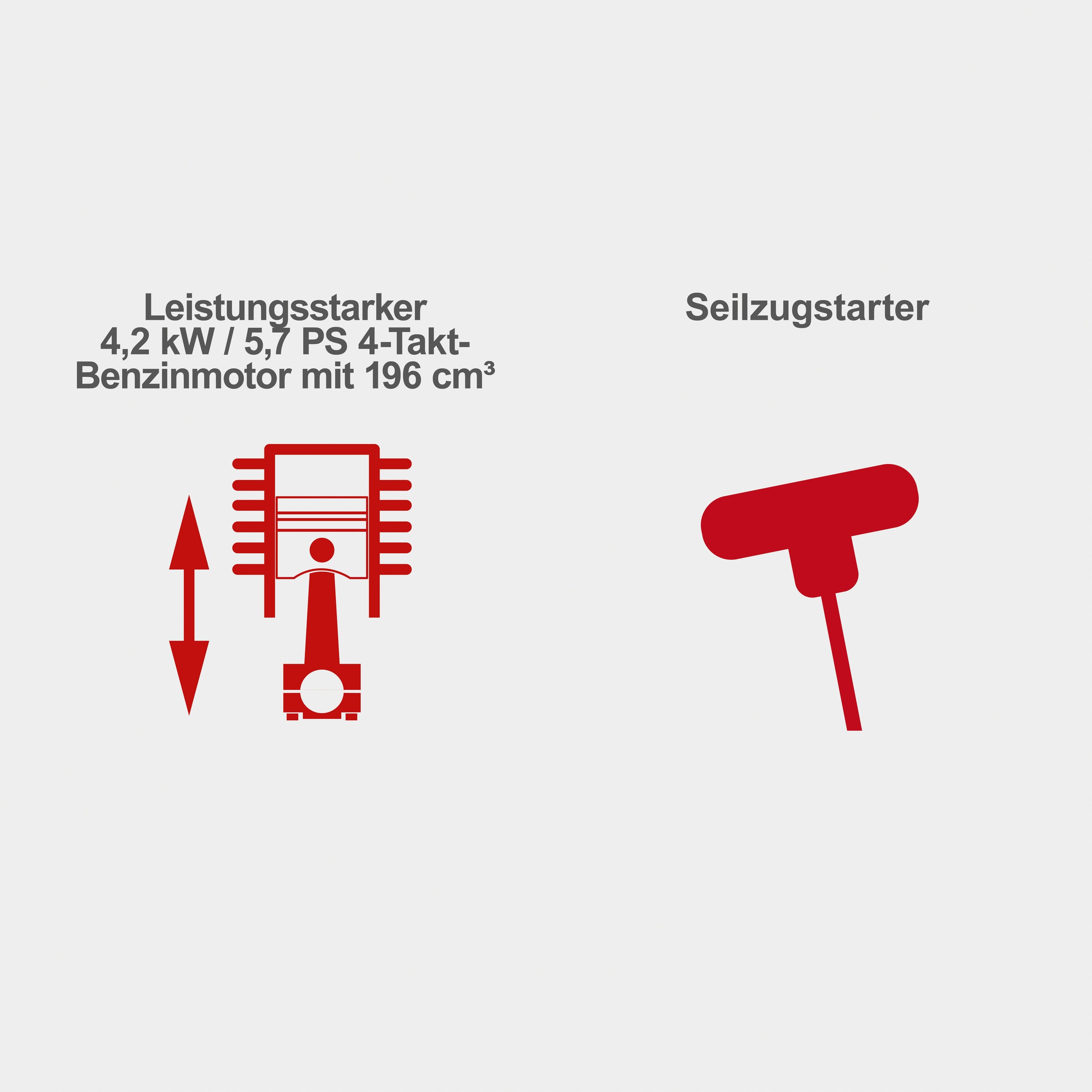 Scheppach Balkenmäher »BMS196-88«