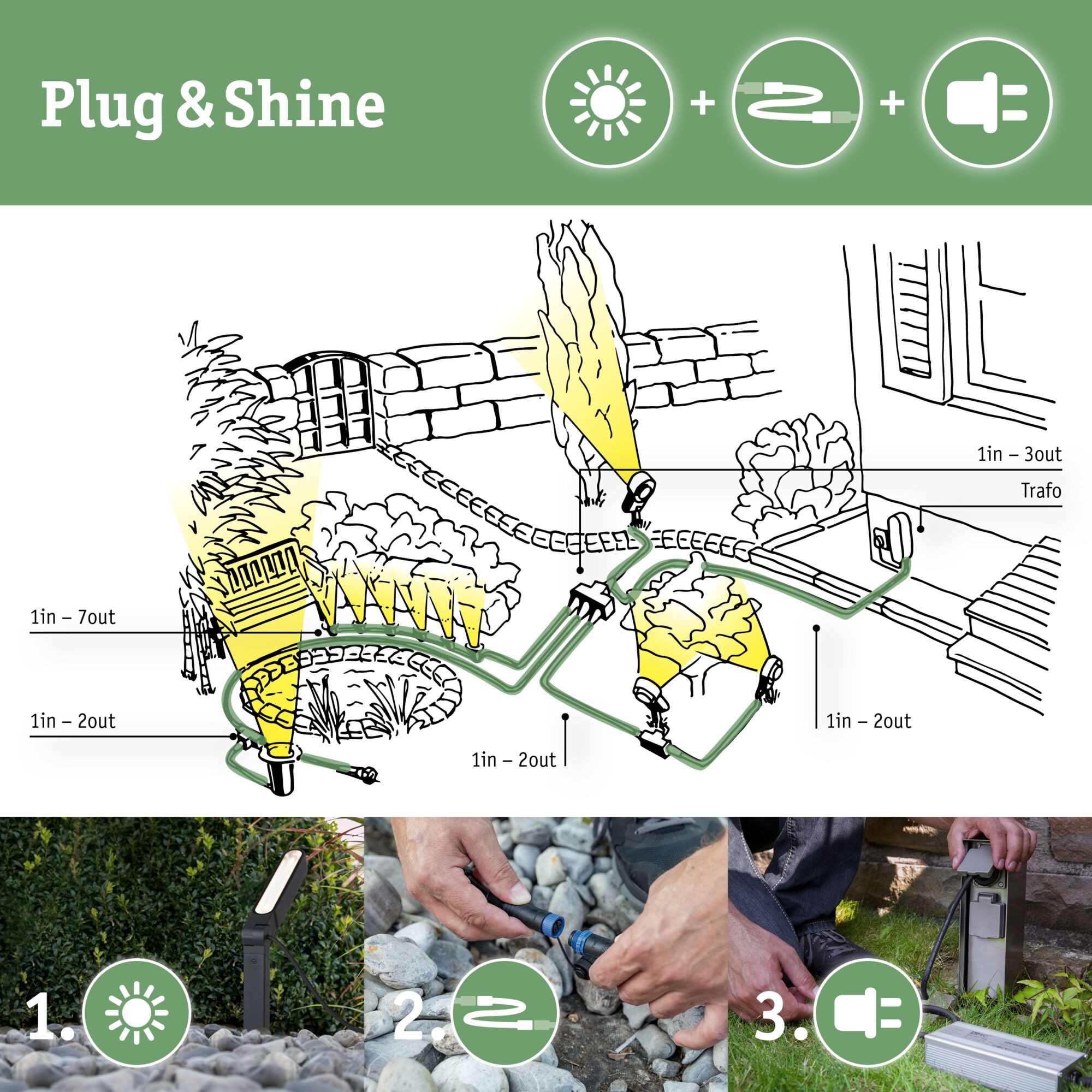 Paulmann Verteiler »IP44 24V max. 21W Anthrazit« 1 Stk. tlg. Solar, Dämmerungssensors
