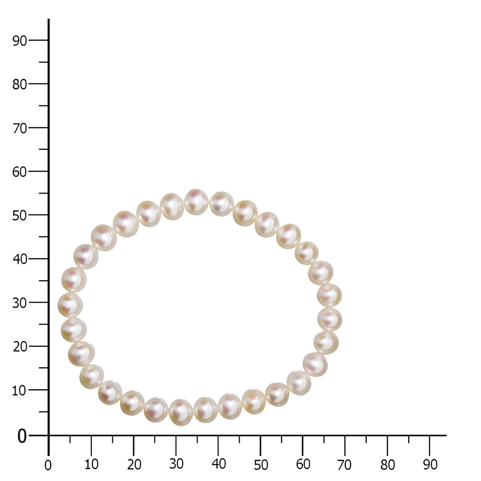 Armband OSTSEE-SCHMUCK "Ostsee-Schmuck Armband Ingrid 6 Armband Ingrid 6", weiß, Armbänder, Damen, 19cm, Perlen, Armband 2