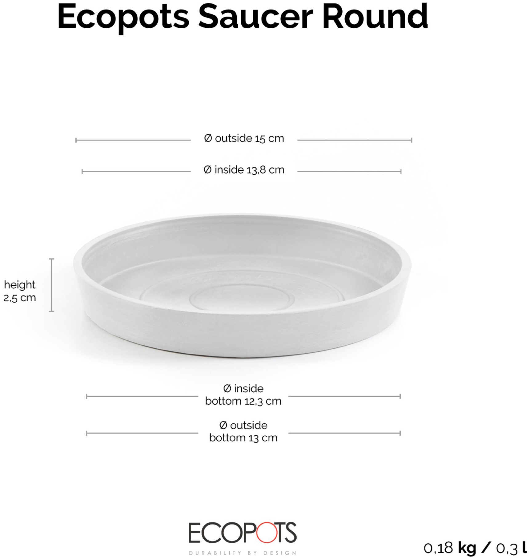 ECOPOTS Topfuntersetzer »Rund 15 Weiß«, für innen und außen: frostsicher, bruchsicher und lichtbeständig
