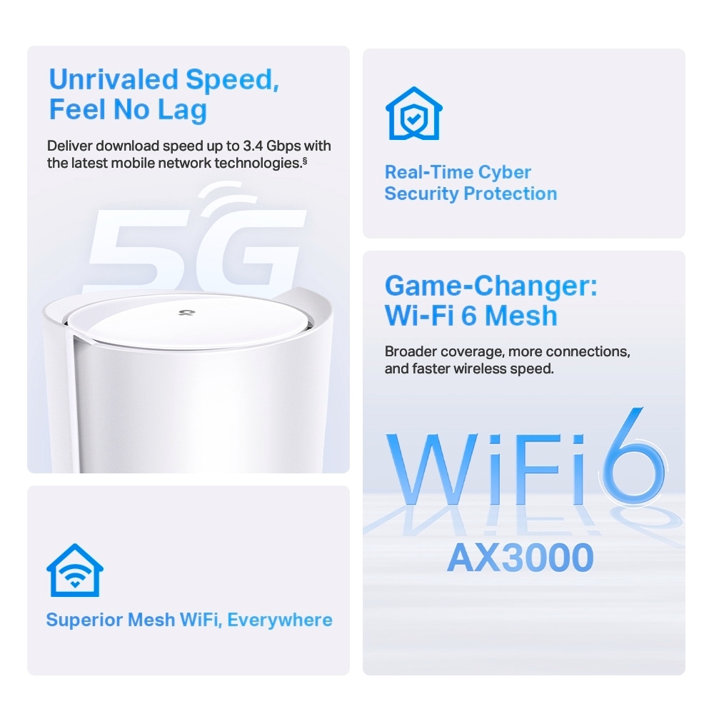 TP-Link 4G/LTE-Router »Deco X50-5G (1-pack) AX3000 Home Mesh Wi-Fi 6 System«