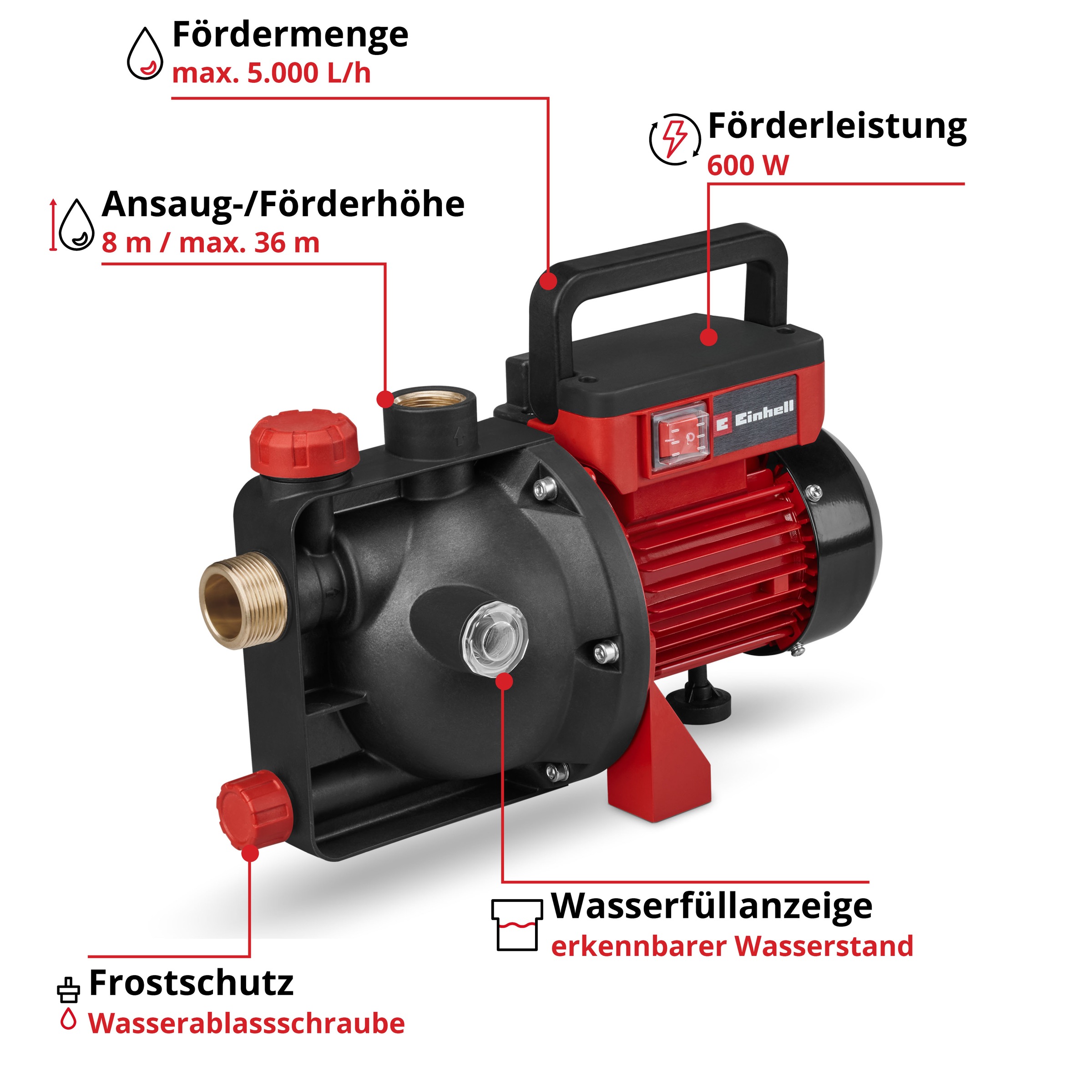 Einhell Gartenpumpe »GC-GP 6050 ECO PLUS«
