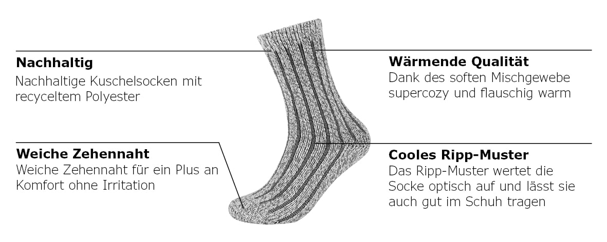 s.Oliver Socken