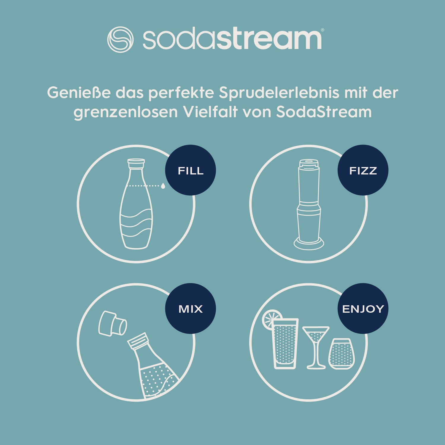 SodaStream Wassersprudler »SodaStream CRYSTAL 3.0 mit 3 Glaskaraffen, 1 CO2-Zylinder und 2 Sirups«, (Sirups: 1x Pepsi Zero Zucker, 1x Maracuja ohne Zucker), mit Quick-Connect-System