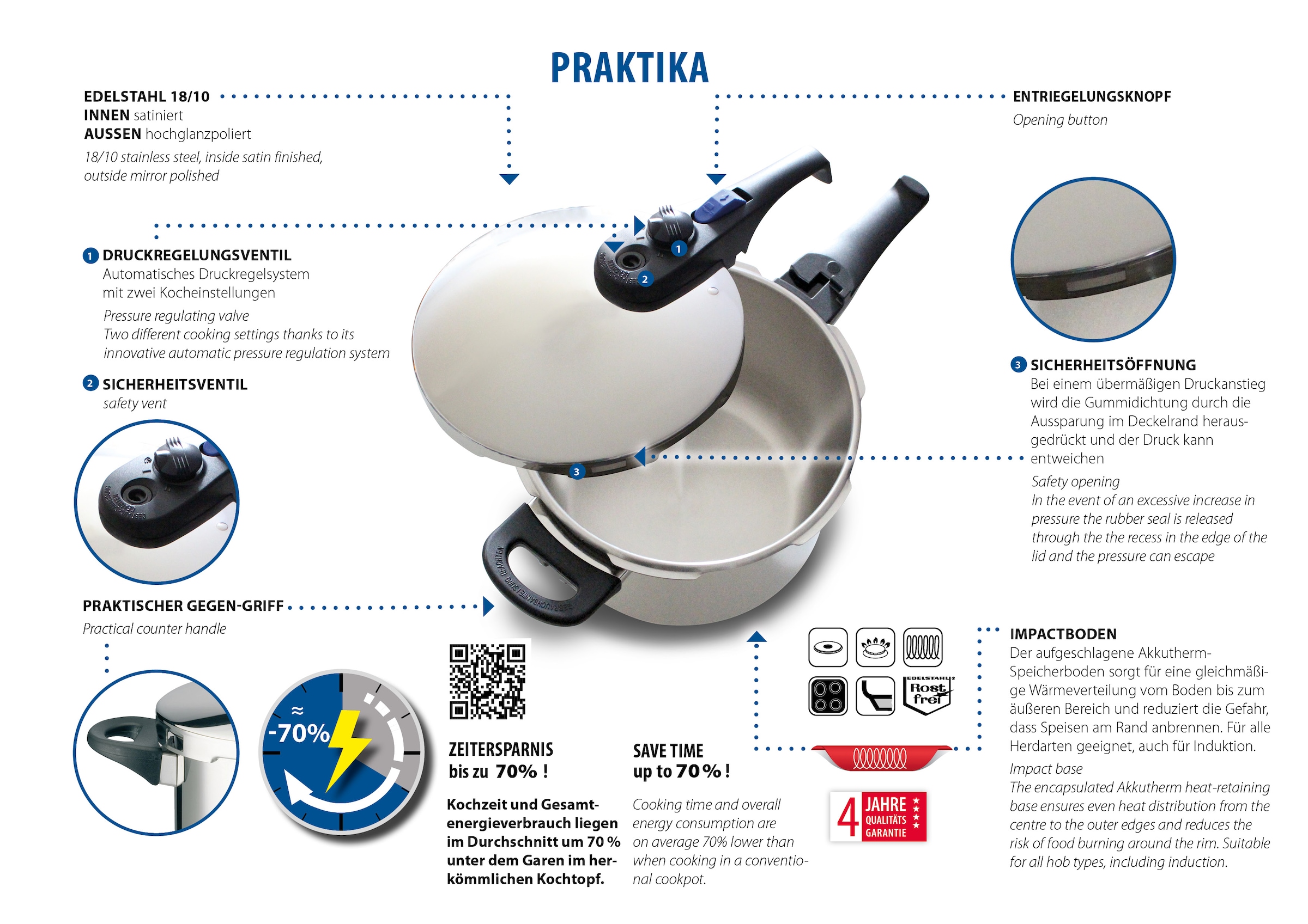 Elo »Praktika Plus 6l mit Dünsteinsatz« Set, 3 Stk. tlg. Edelstahl 18/10 | Edelstahl 18/8