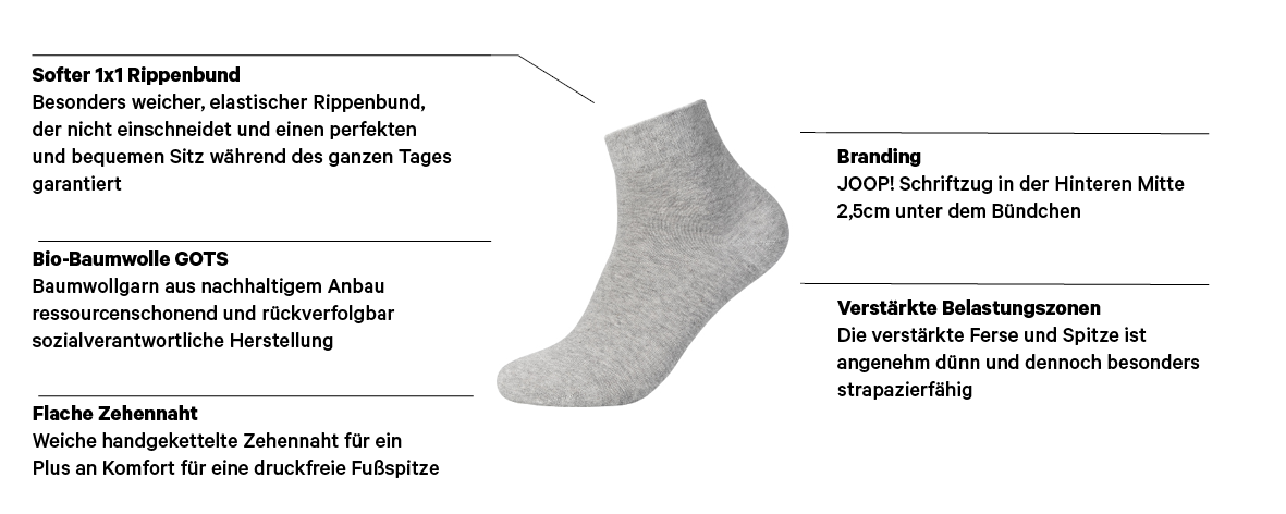 JOOP! Socken »premium essentials« 4  Paar, 4 Paar tlg. mit Logoschriftzug an der Ferse