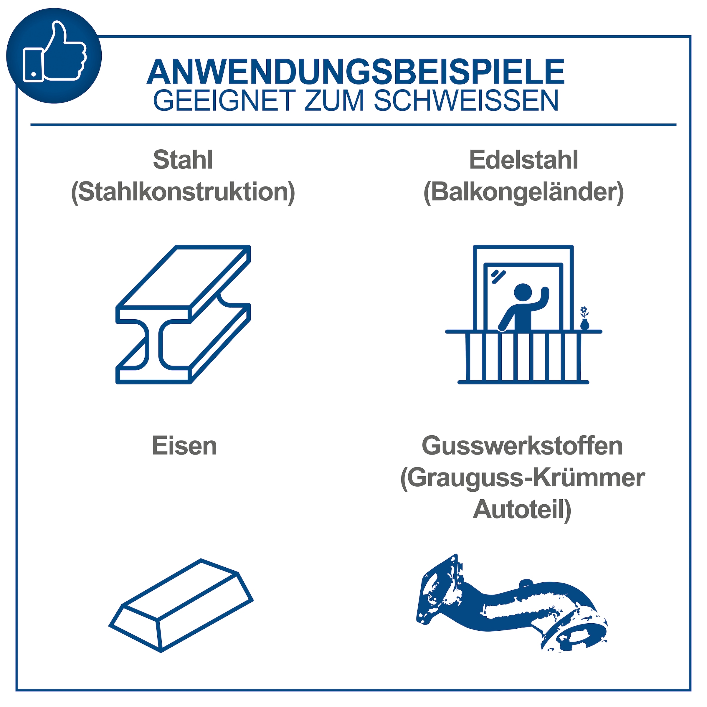Scheppach Elektroschweißgerät