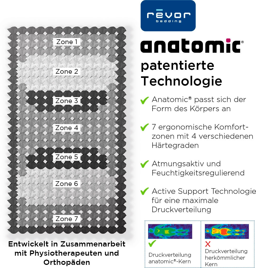 Revor Bedding Taschenfederkernmatratze »Aero Anatomic 1500 Gelpulse«, 26 cm hoch, Raumgewicht: 65 kg/m³, 1500 Federn, (1 St.), mit einzigartigem dynamischem ANATOMIC Federkern