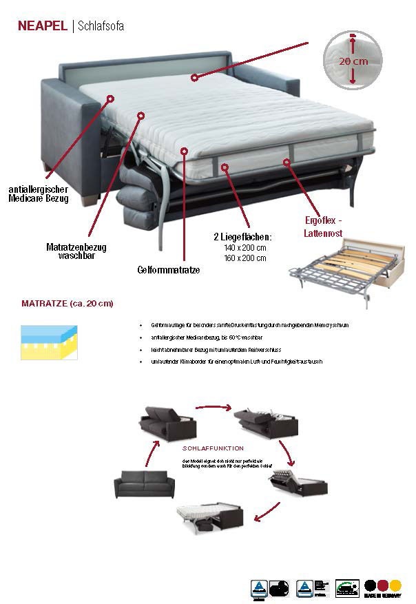 Thumbnail - Bali Schlafsofa "Denver, Dauerschläfer" in 140er und 160er Breite, inkl. Ergoflex-Unterfederung