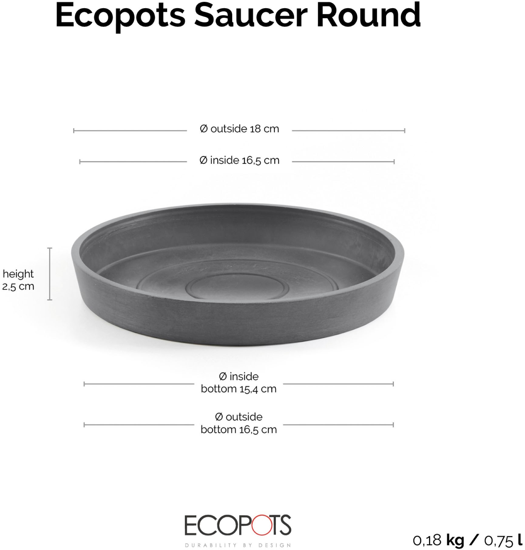 ECOPOTS Blumentopfuntersetzer »ROUND SAUCER Grey« BxTxH: 18x18x2,5 cm