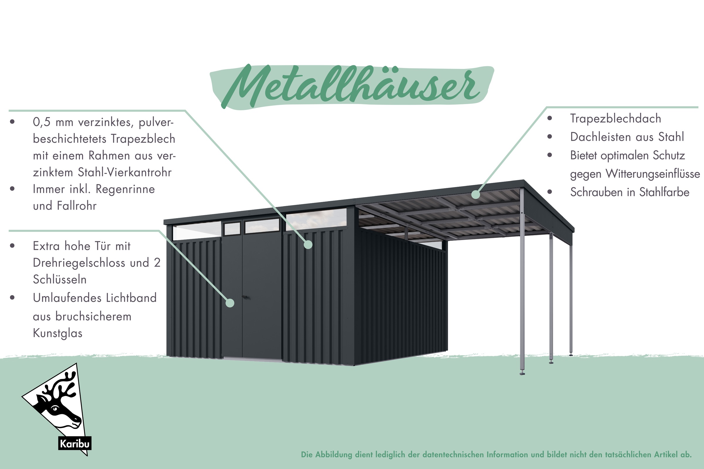 Karibu Gartenhaus "Østen 4, aus Metall, mit Lichtband aus Kunststoff", in v günstig online kaufen