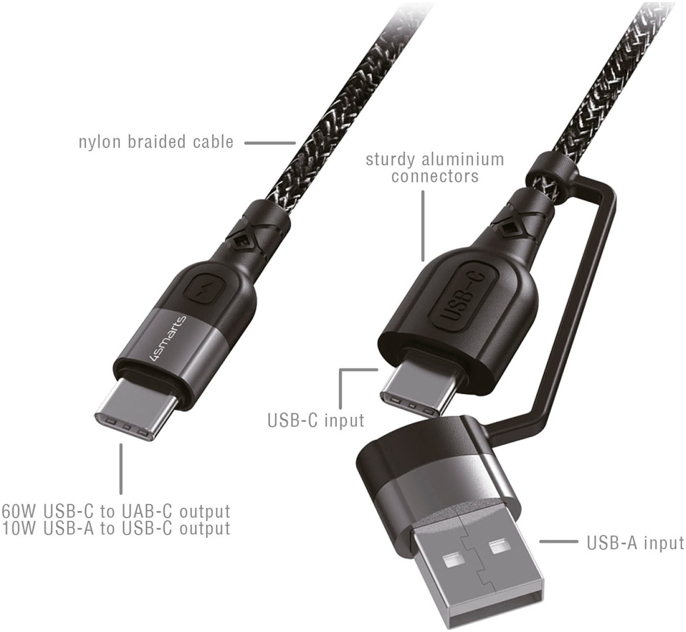 4smarts USB-Kabel »ComboCord USB-C & -A/USB-C Textilummantelung«, USB Typ A-USB Typ C, 150,00 cm