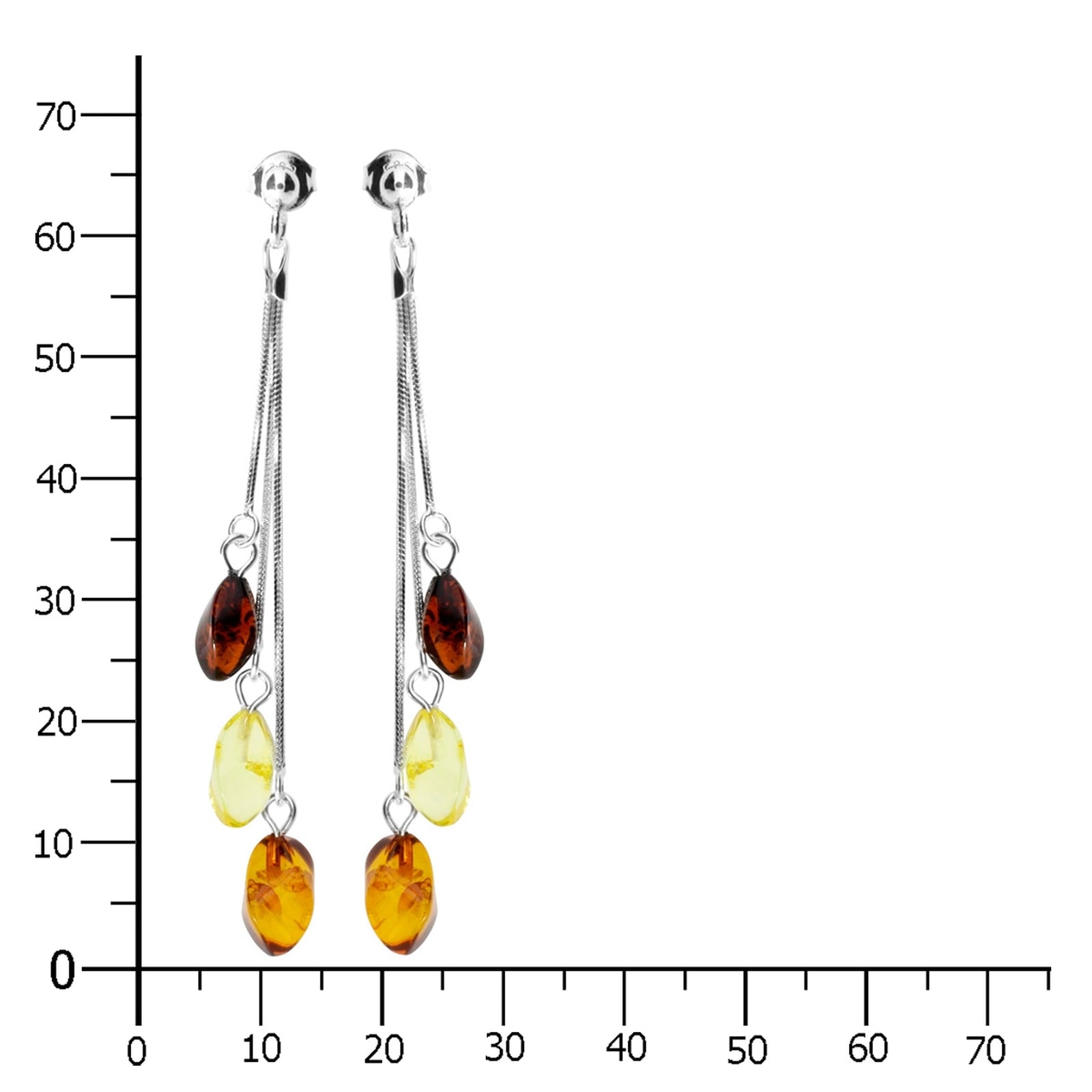 OSTSEE-SCHMUCK Paar Ohrhänger »- Rosalie - Silber 925/000 - Bernstein«