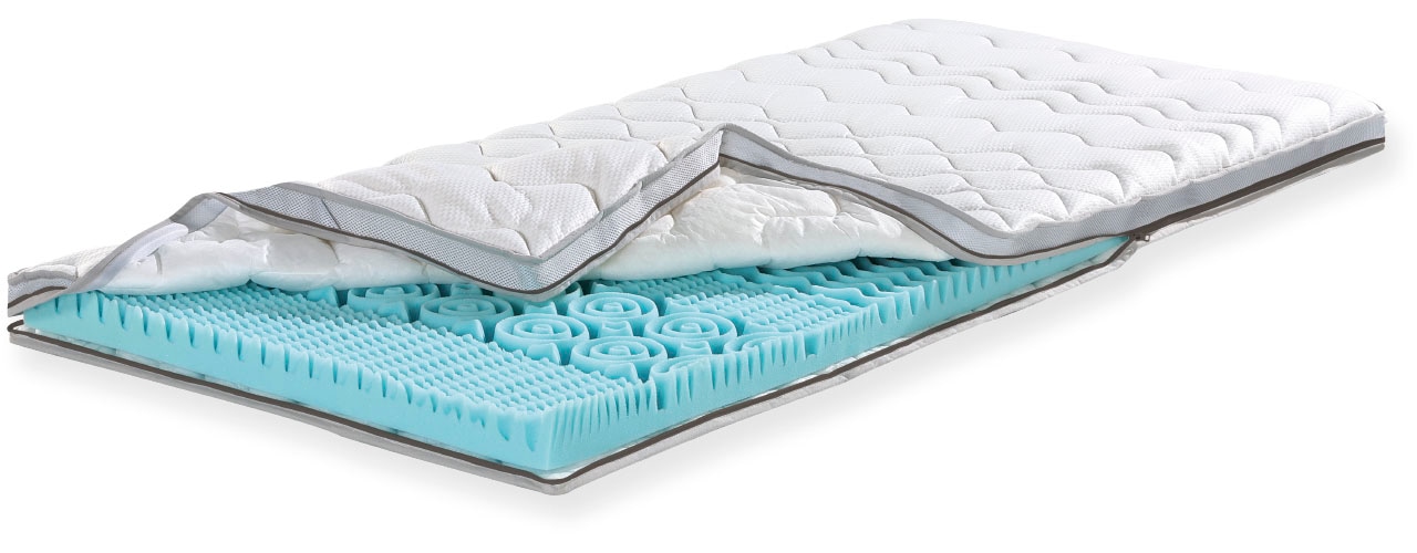 fan Topper "XXL Soft Plus, Premium Topper 90x200 cm,180x200 cm & weitere Gr günstig online kaufen