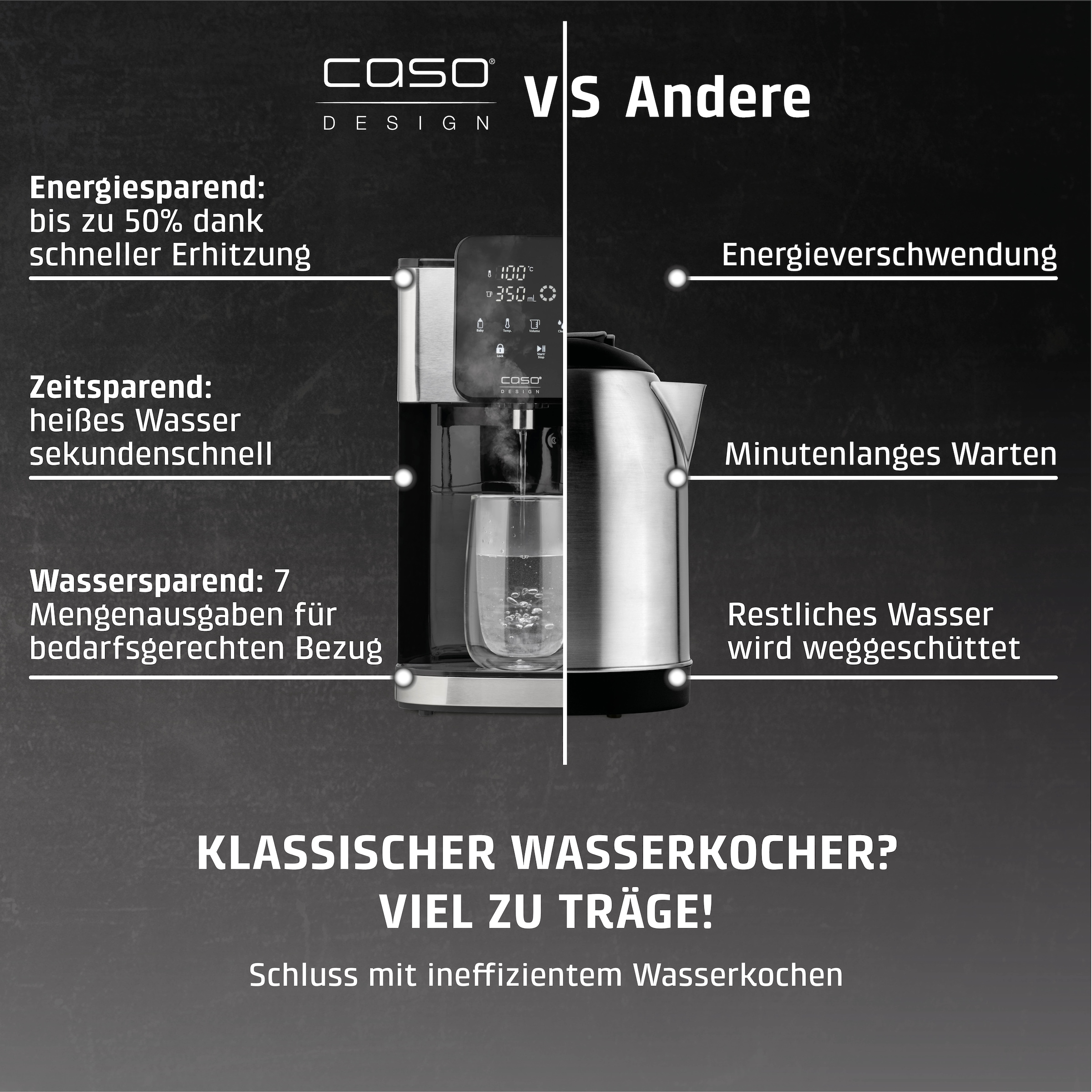 Caso Heißwasserspender »1884 HW 1660« 4 l 2600 W