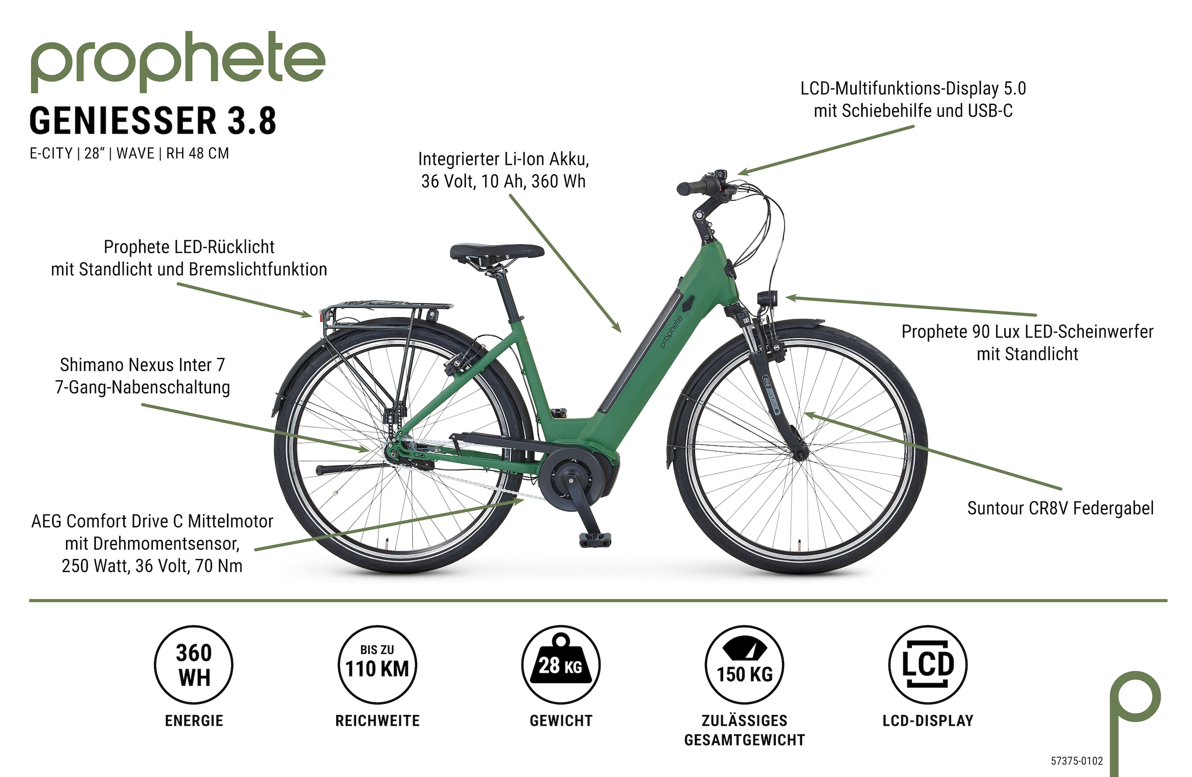 Prophete E-Bike »Geniesser 3.8«, 7 Gang, Shimano, Nexus, Mittelmotor 250 W