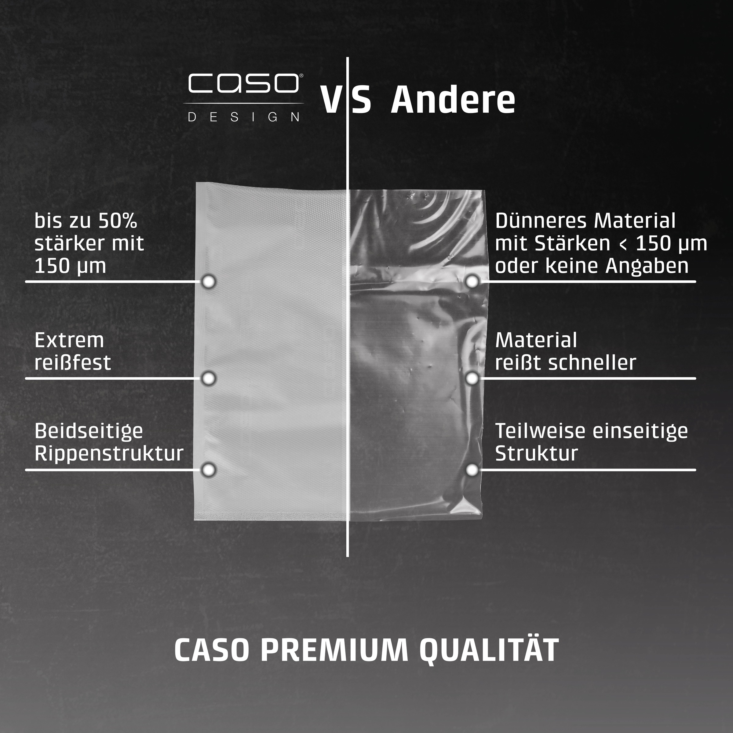 Caso Vakuumier-Folienrollen »1233« insgesamt 100 Stk.