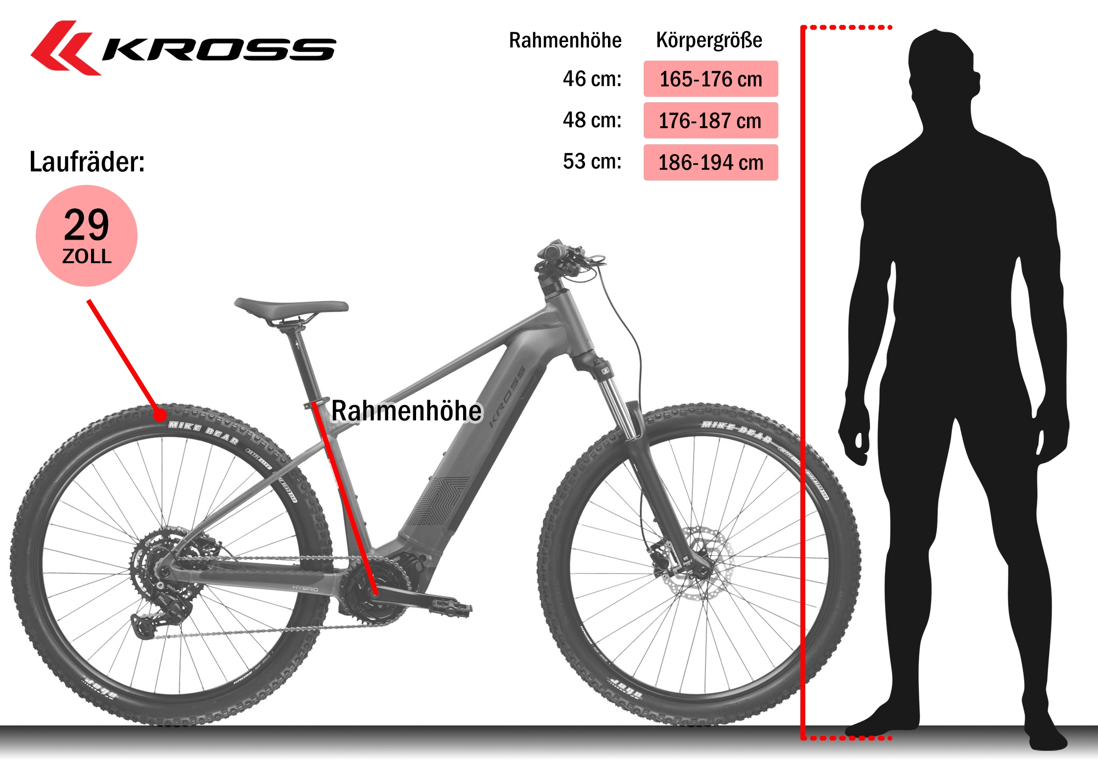 Kross »Influx Hybrid 1.0 20Ah/720Wh 29 Zoll blau 9 Gänge 2026« 9 Gang Shimano CUES U4000 Schaltwerk Kettenschaltung Mittelmotor 250 W