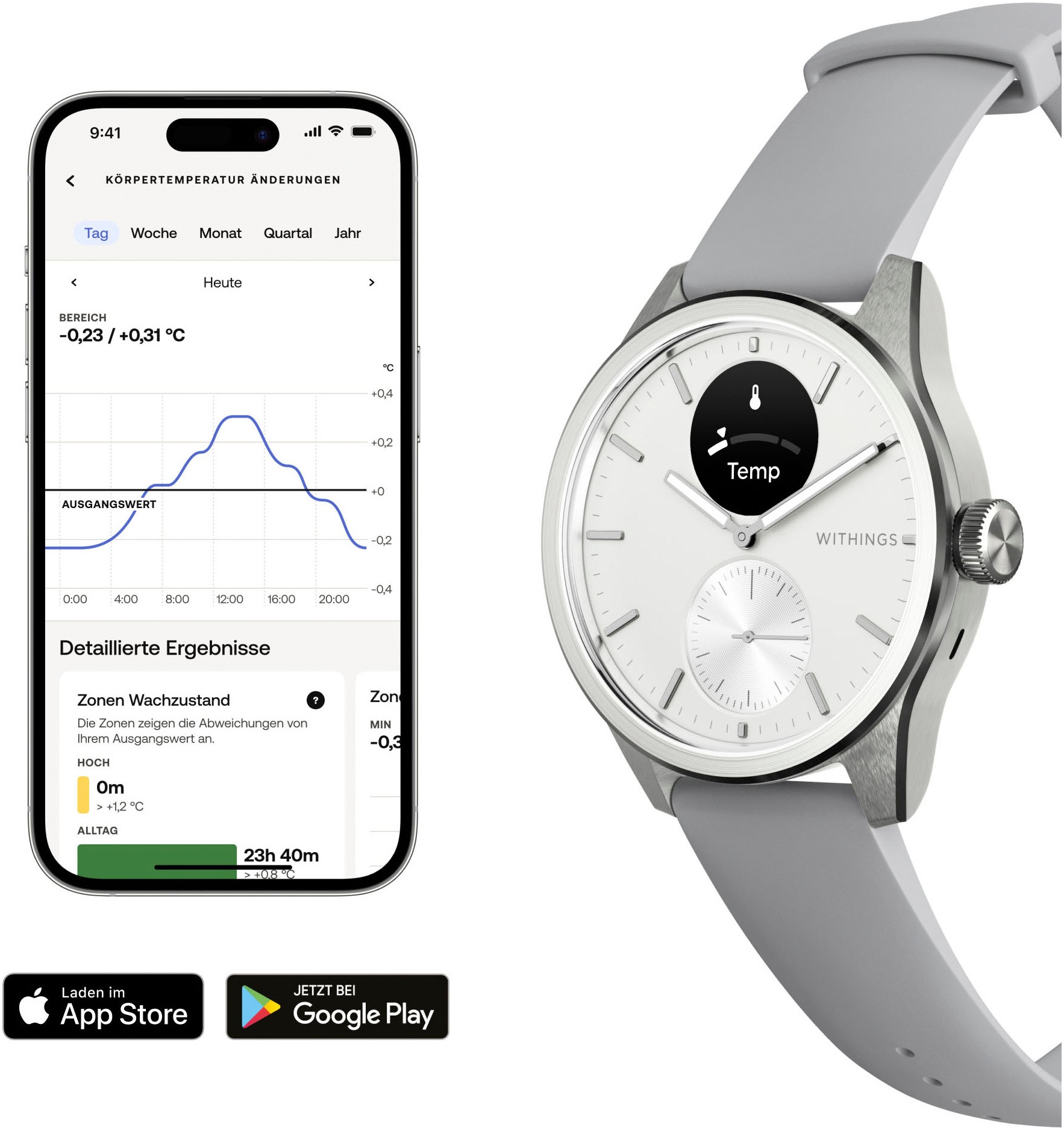 Withings Smartwatch »ScanWatch 2 42mm«, HealthSense OS,)