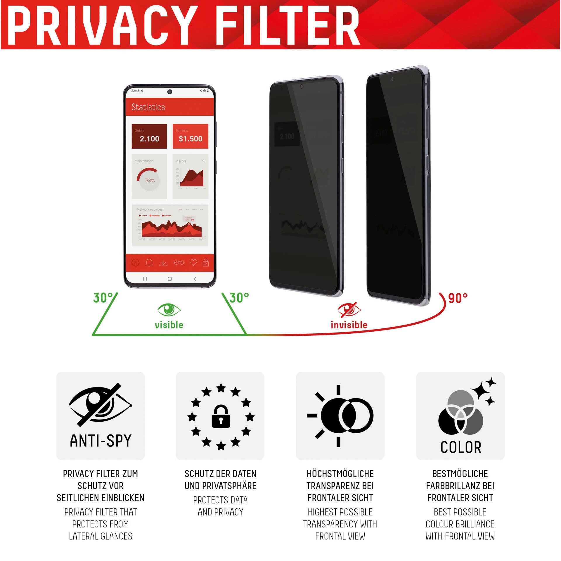 Displex Displayschutzglas »Privacy Glass FC - iPhone 14 Pro Max«