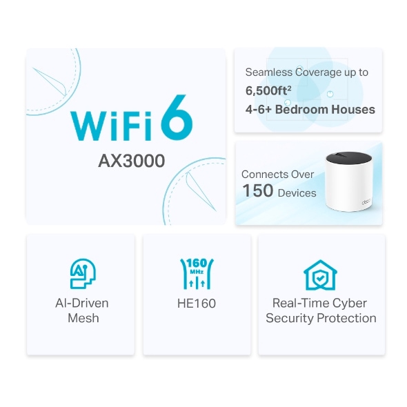 TP-Link Reichweitenverstärker »Deco X55(3-pack) AX3000 Whole Home Mesh Wi-Fi 6 System«