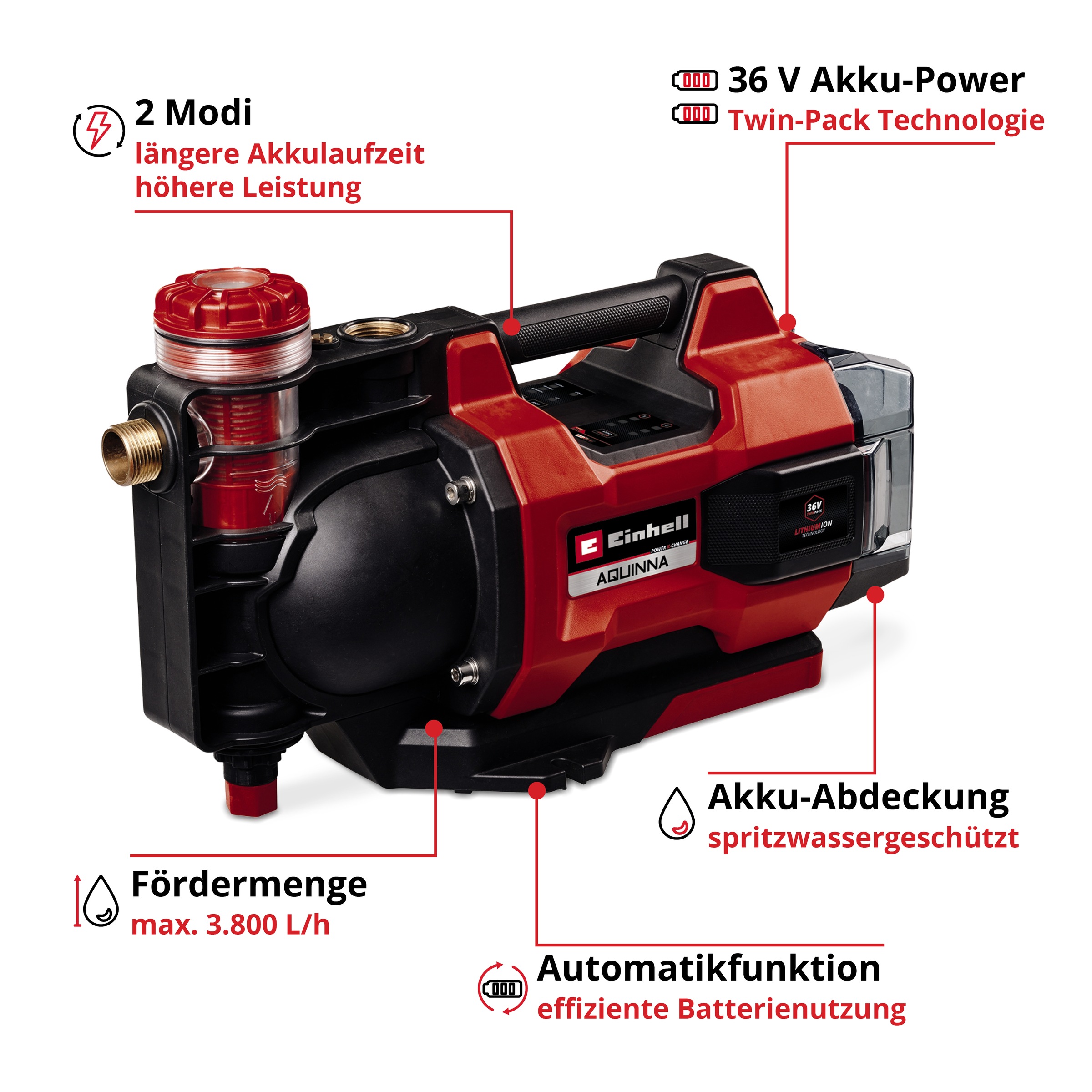 Einhell Akku-Gartenpumpe »automatisch, AQUINNA 36/38 F LED AUTOMATIC« 3.800 l/h, Power X-Change, ohne Akku und Ladegerät