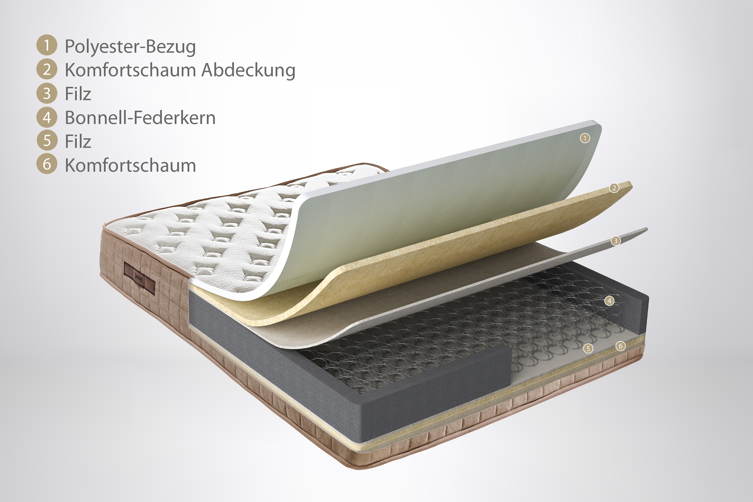 Yatas Bedding Bonnellfederkernmatratze »Majestät Luxus, Matratze 90x200, 140x200 cm & weitere Größen«, 30 cm hoch, 207 Federn, (1 St.), H3, wendbar, ergonomisch, atmungsaktiv