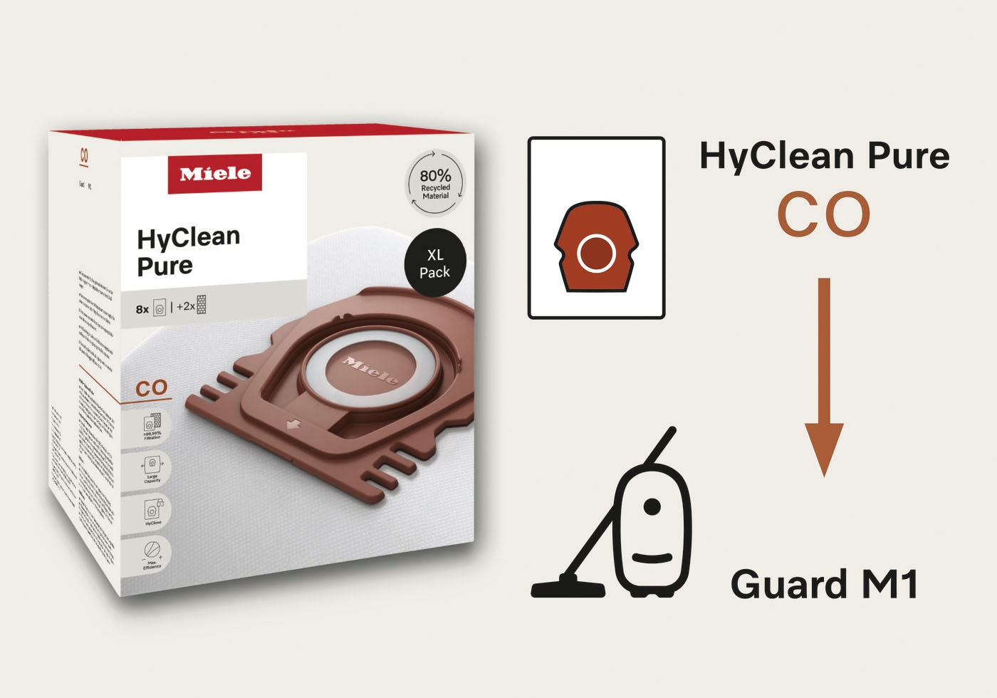 Miele Staubsaugerbeutel »XL-Pack Allergy Staubsaugerbeutel HyClean Pure CO«, (Spar-Set, 9 St.), Miele Original Zubehör
