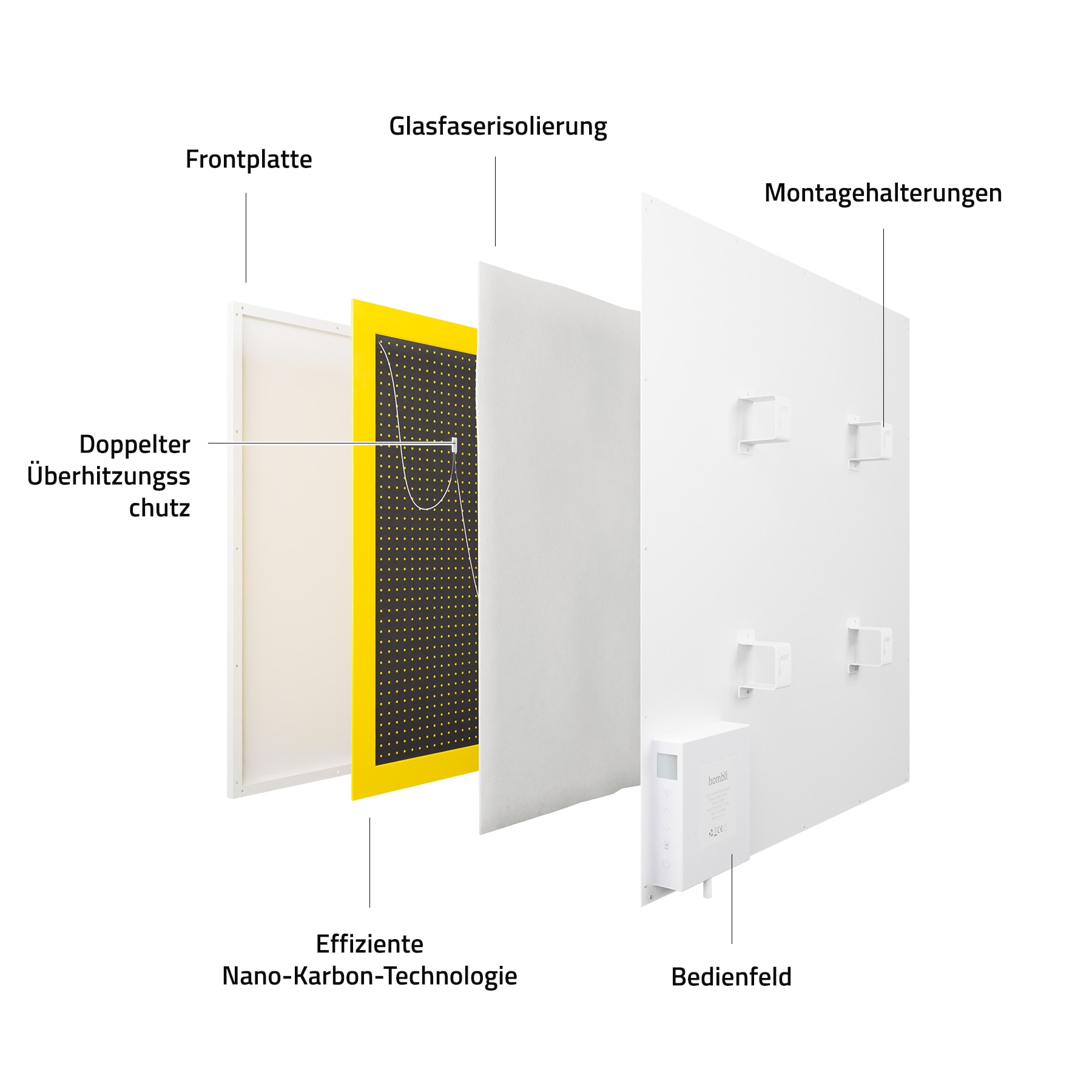 Hombli Smart-Home-Zubehör »Smartes Infrarot Heizpanel 350W«