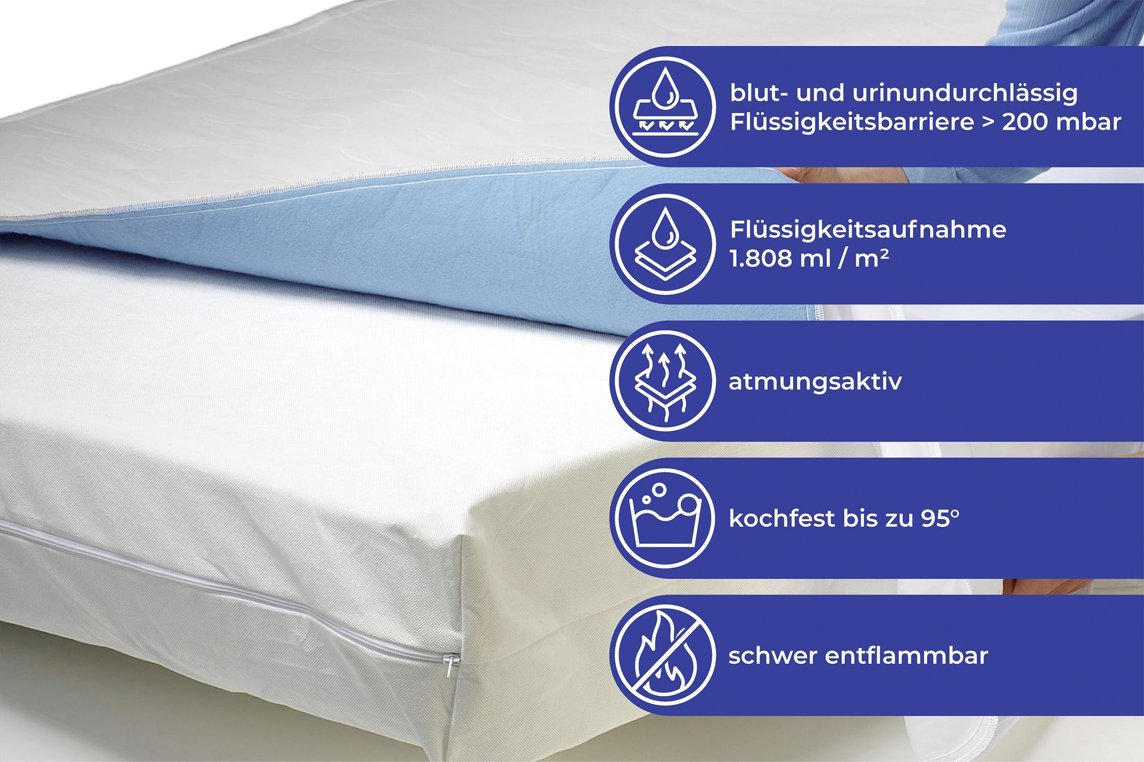 Maximex Inkontinenzauflage »2er-Set«, (Set, 2 St., Inkontinez-Unterlagen 2er-Set), 100% Polyester