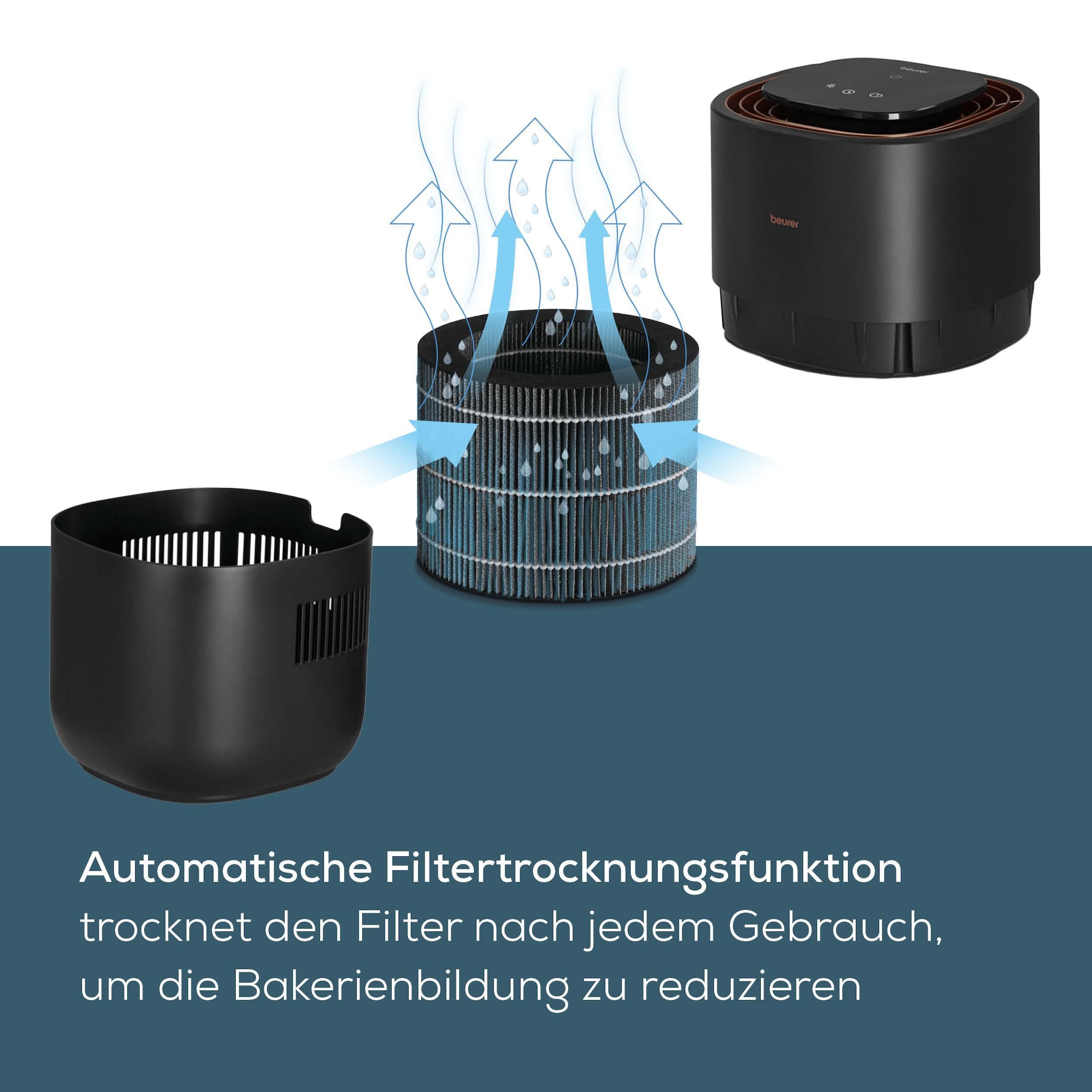 BEURER Luftbefeuchter »LB 300 Plus« 3 l Wassertank Für Räume bis ca. 45m²