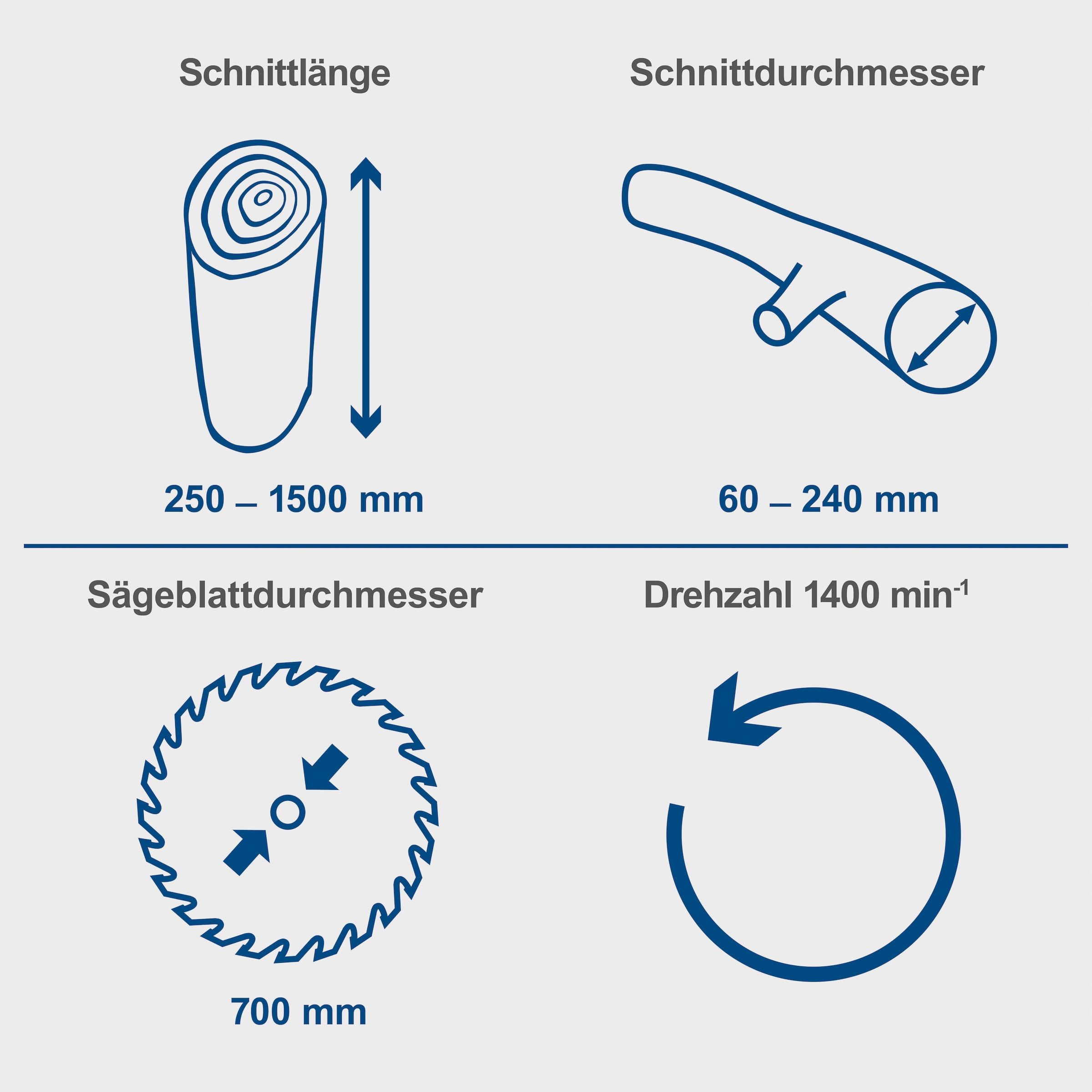 Scheppach Wippkreissäge »»HS720««