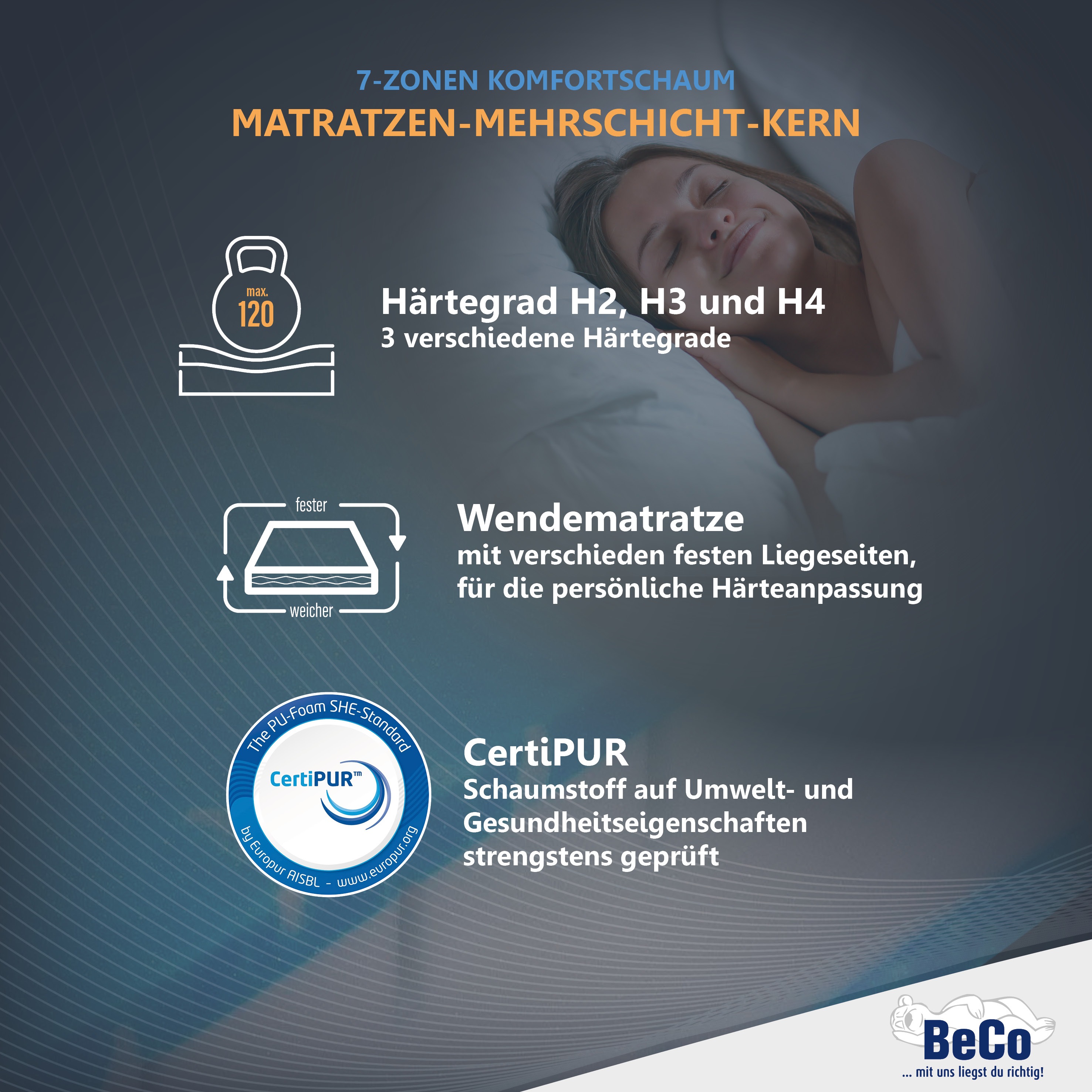 Thumbnail - Beco Gelschaummatratze "GUMO, 7 Zonen Matratze 90x200,140x200 und mehr, weiche & feste Seite", 20 cm hoch, (1 St.), druc...