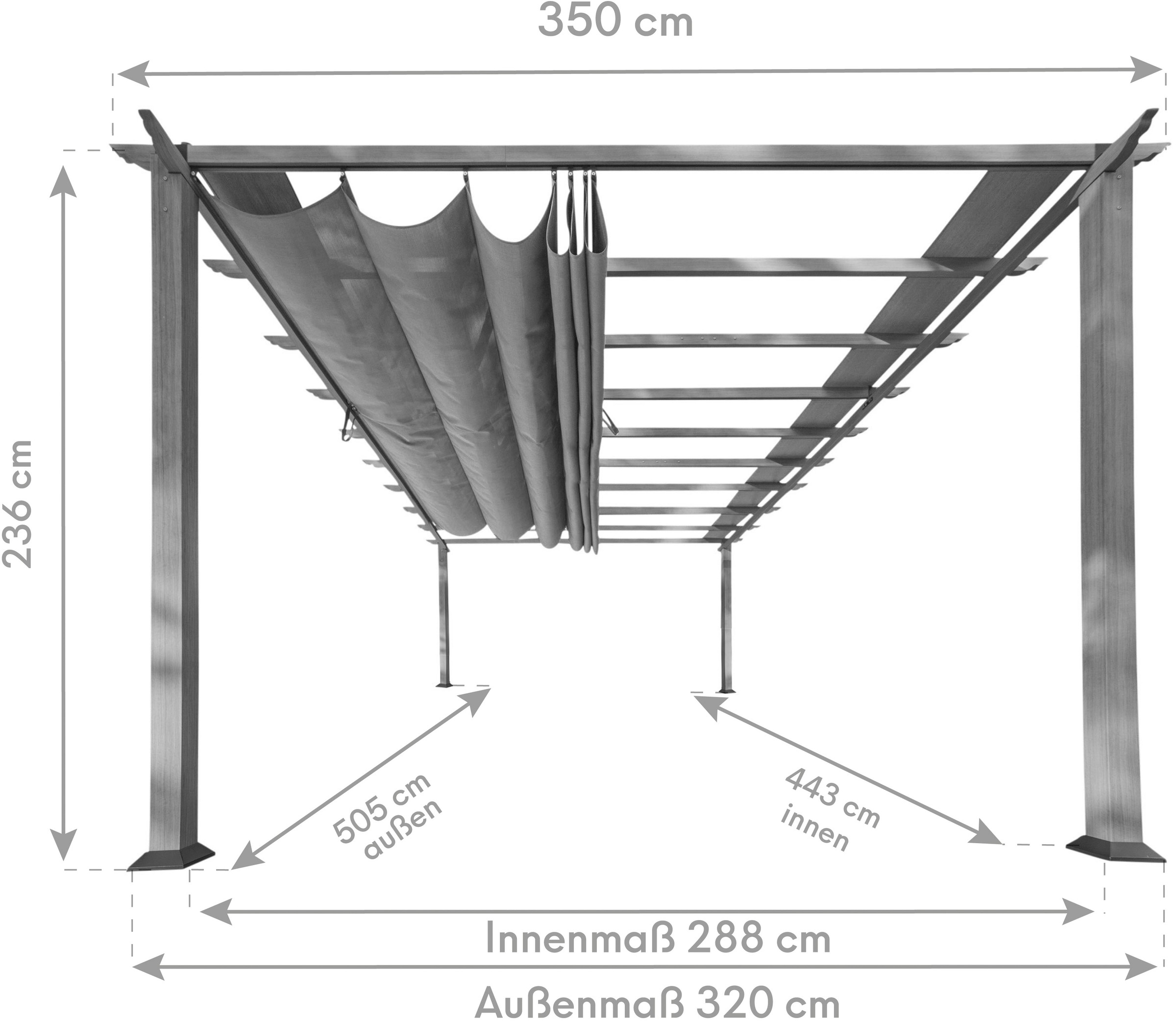 Paragon Pergola »Florenz«