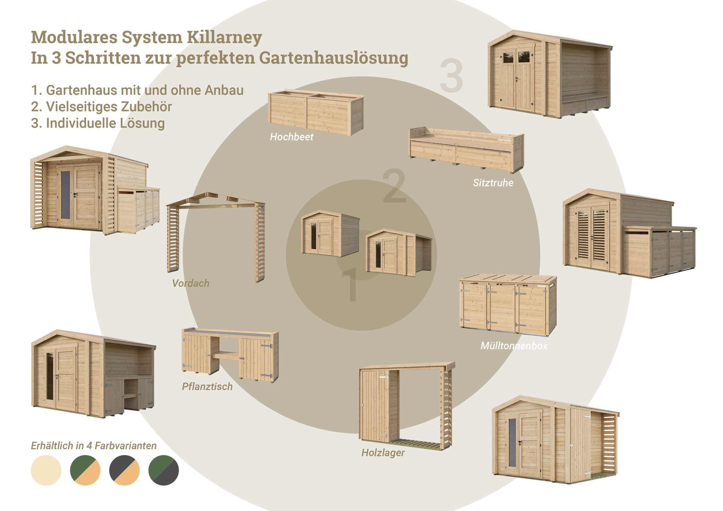 weka Gartenhaus »Killarney« Doppeltür, 1/4 verglast, inkl. Hochbeet