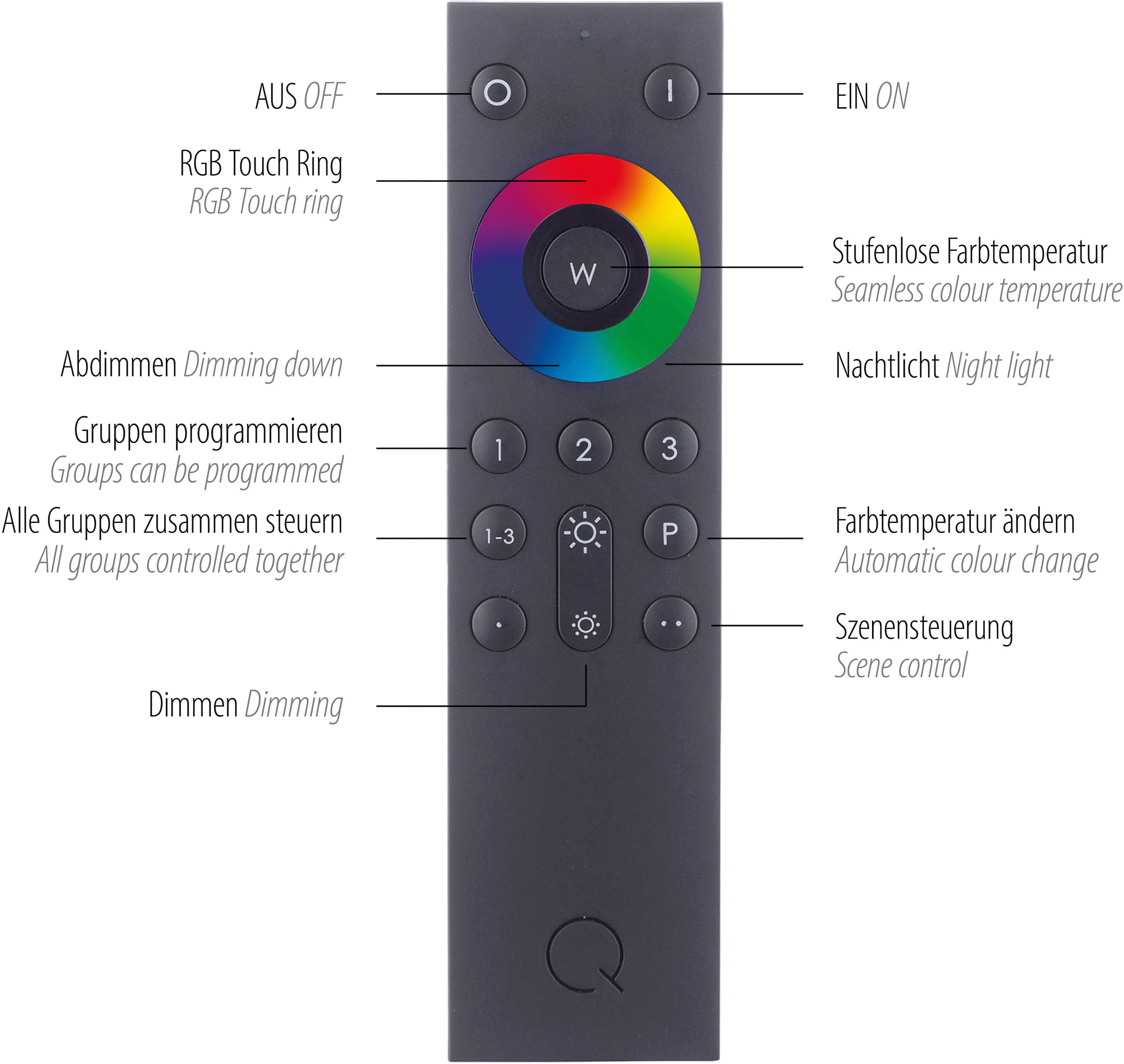 Neuhaus Q SMART HOME LIGHTS LED Wandleuchte »Q-MIA« LED-Board 1 Stk. warmweiß - kaltweiß