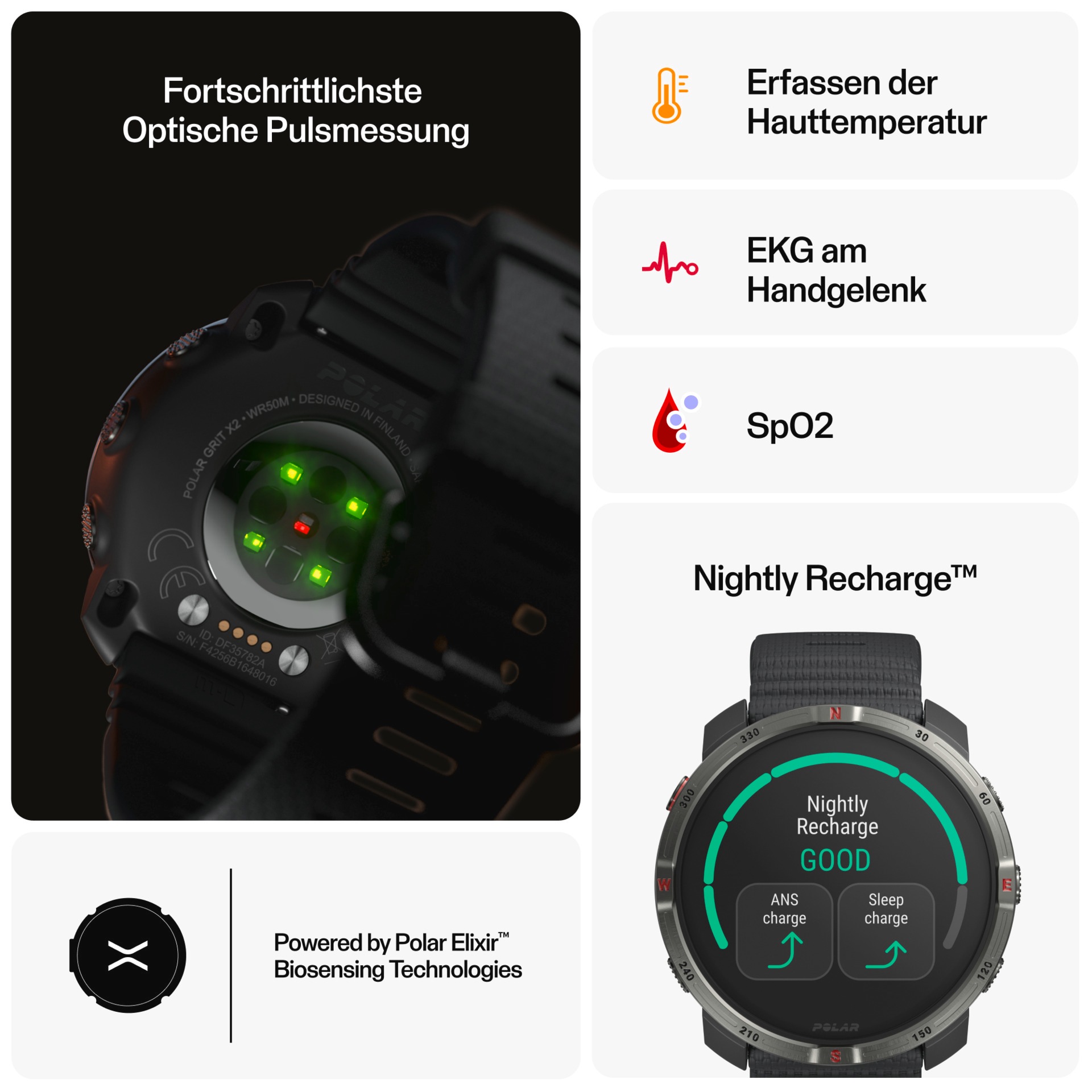 Polaroid Smartwatch »GRIT X2«, (3,25 cm / 1,28 Zoll), 32,00 GB