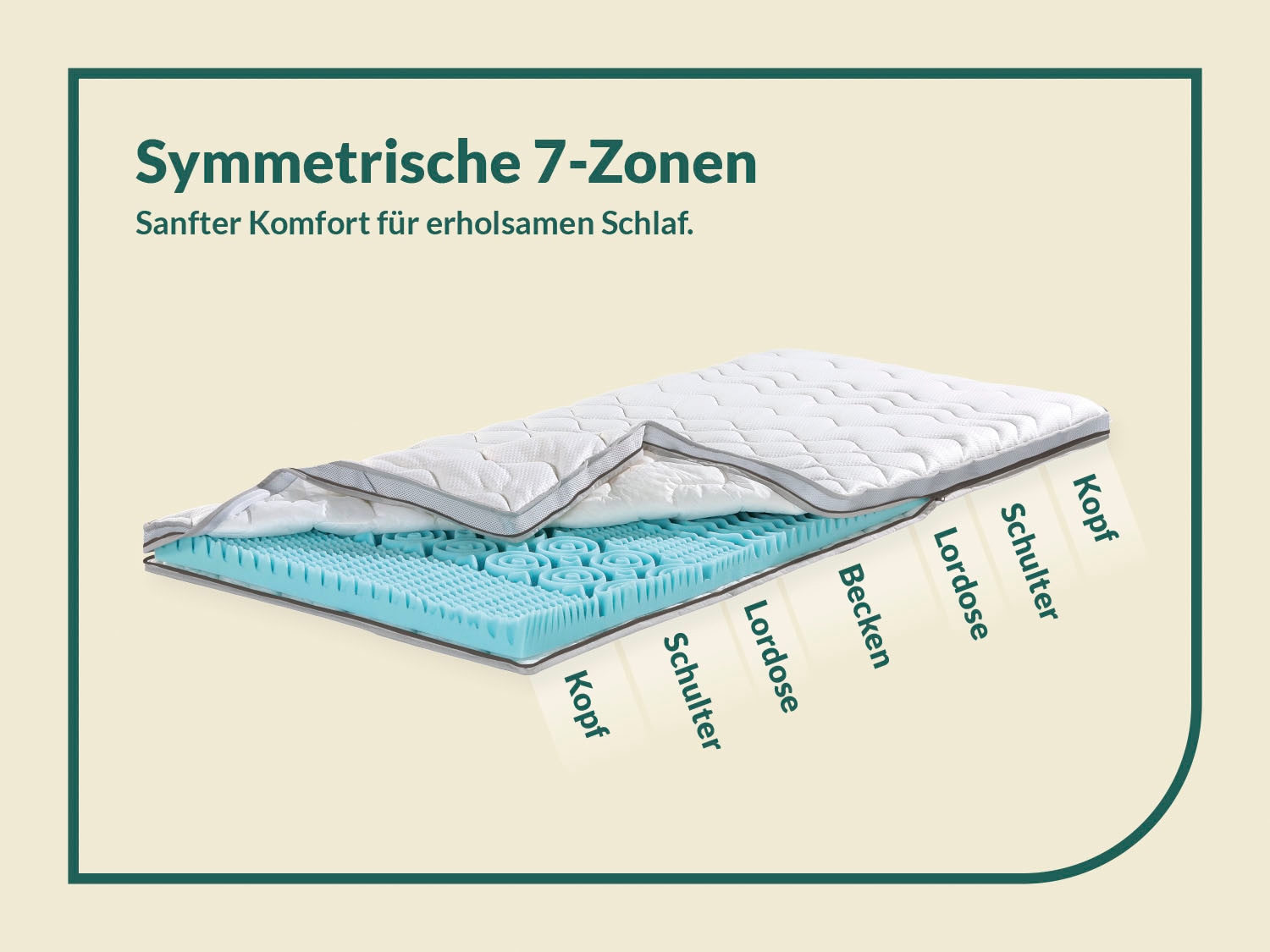 fan Topper »Topper XXL Soft Plus«, (1 St.)