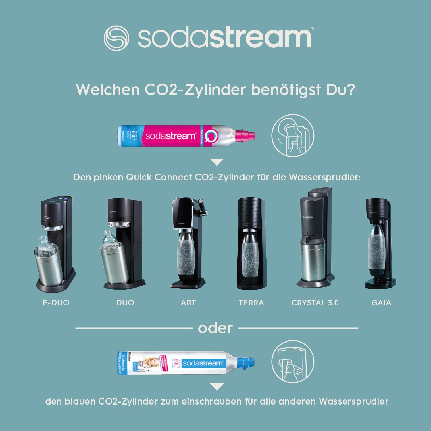 SodaStream Wassersprudler »DUO inkl. 1x Glasflasche 1 l + 1x Metallflasche 0,8 l, 1x QC«, (Set, 4 tlg.)