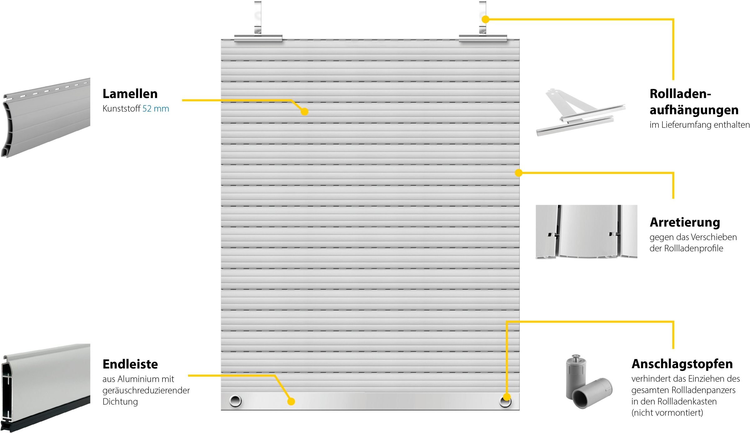 SCHELLENBERG Rollladenpanzer »Set für Fenster, Maxi System für 60 mm Stahlrohrwelle«, PVC Jalousie, in verschiedenen Größen erhältlich, grau