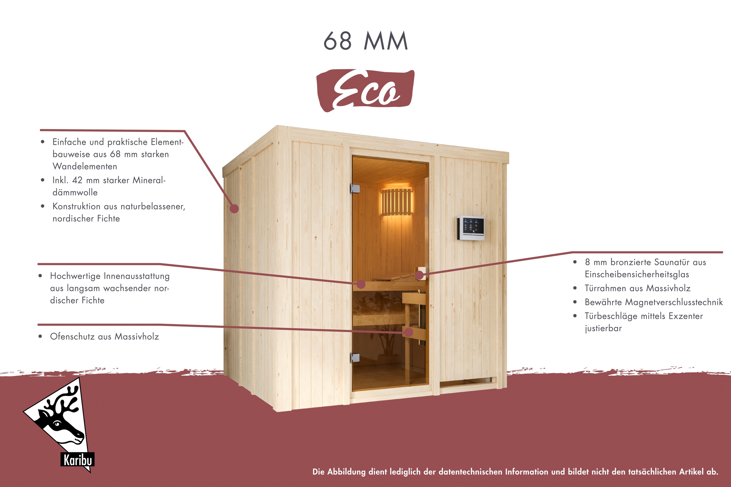 Karibu Sauna »Oulu«