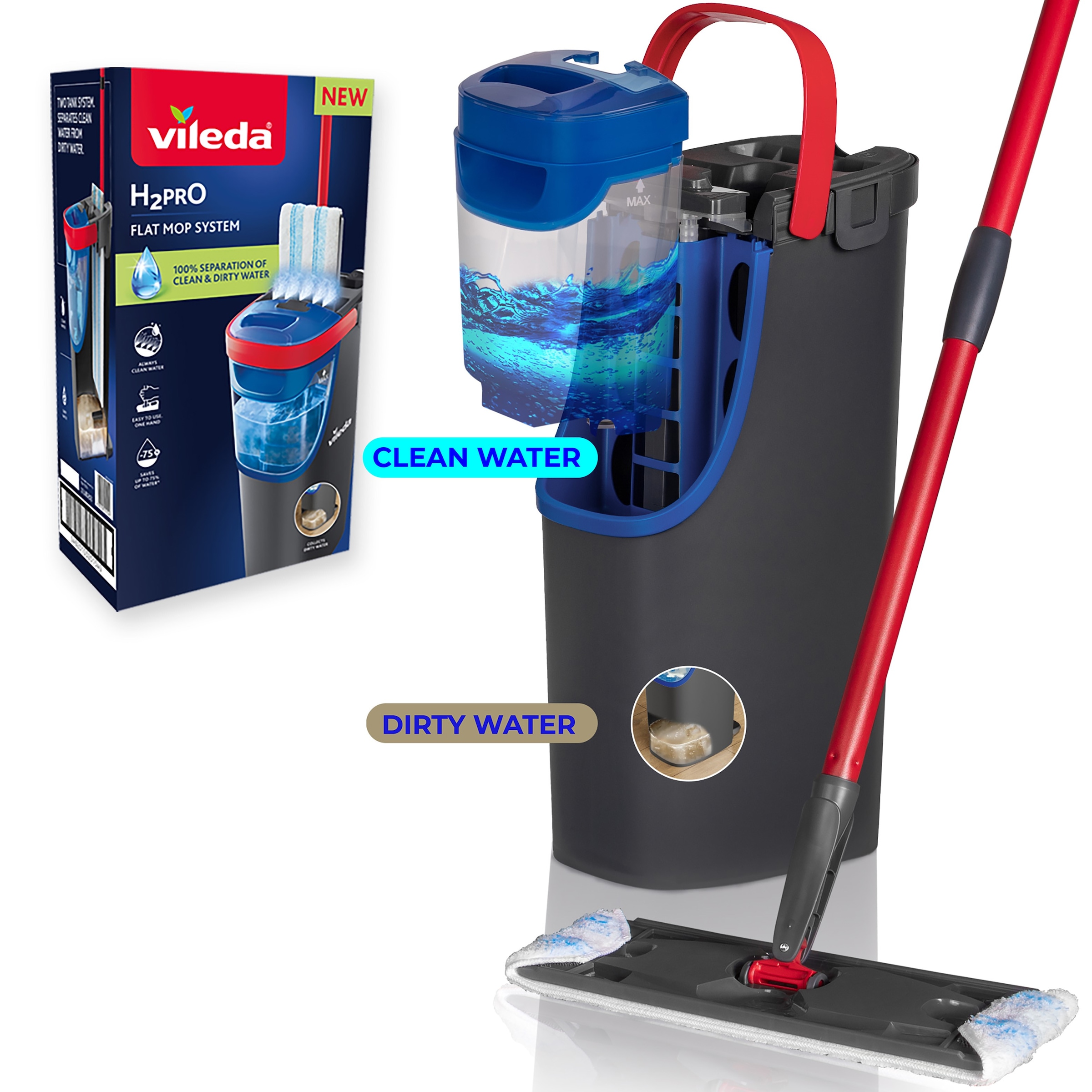 Vileda Bodenwischer-Set "Vileda H2PrO Flat Mop System" 100%-ige Trennung vo günstig online kaufen