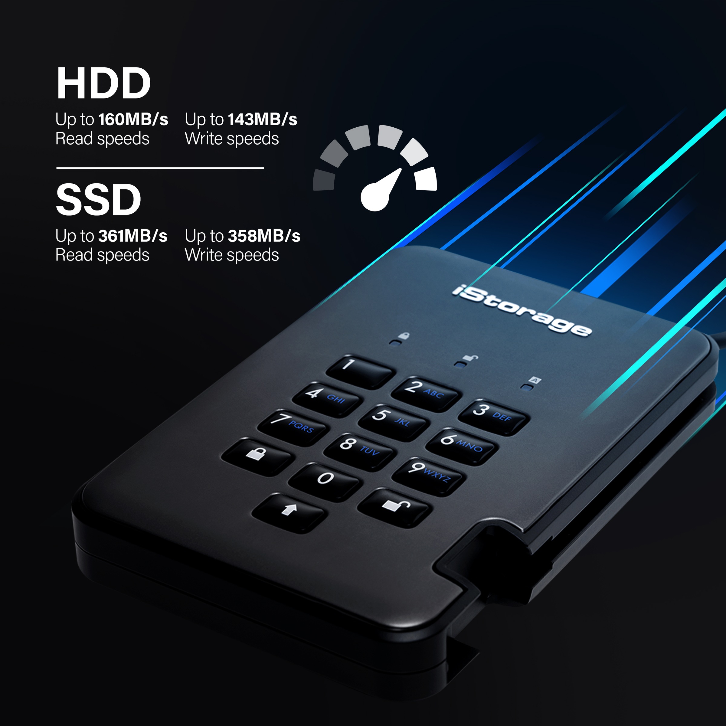 iStorage externe SSD »diskAshur Pro2 SSD Black«, Anschluss USB 3.2
