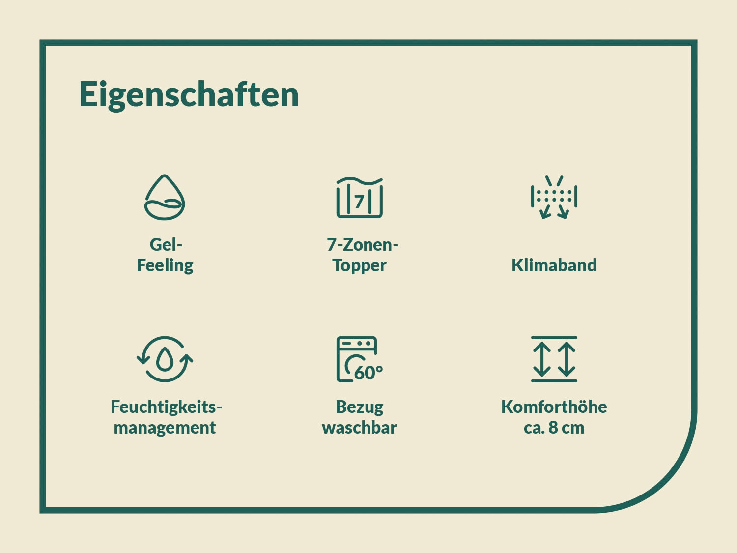 fan Topper »Topper Gel-Feeling«, (1 St.)