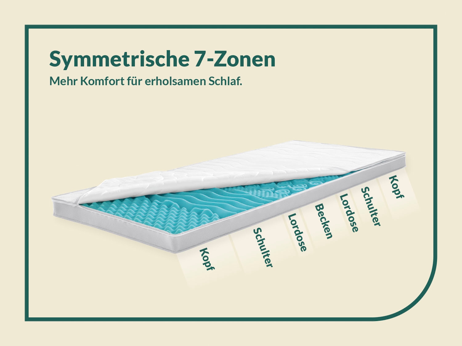 fan Topper »Topper Big Komfort Plus«, (1 St.)