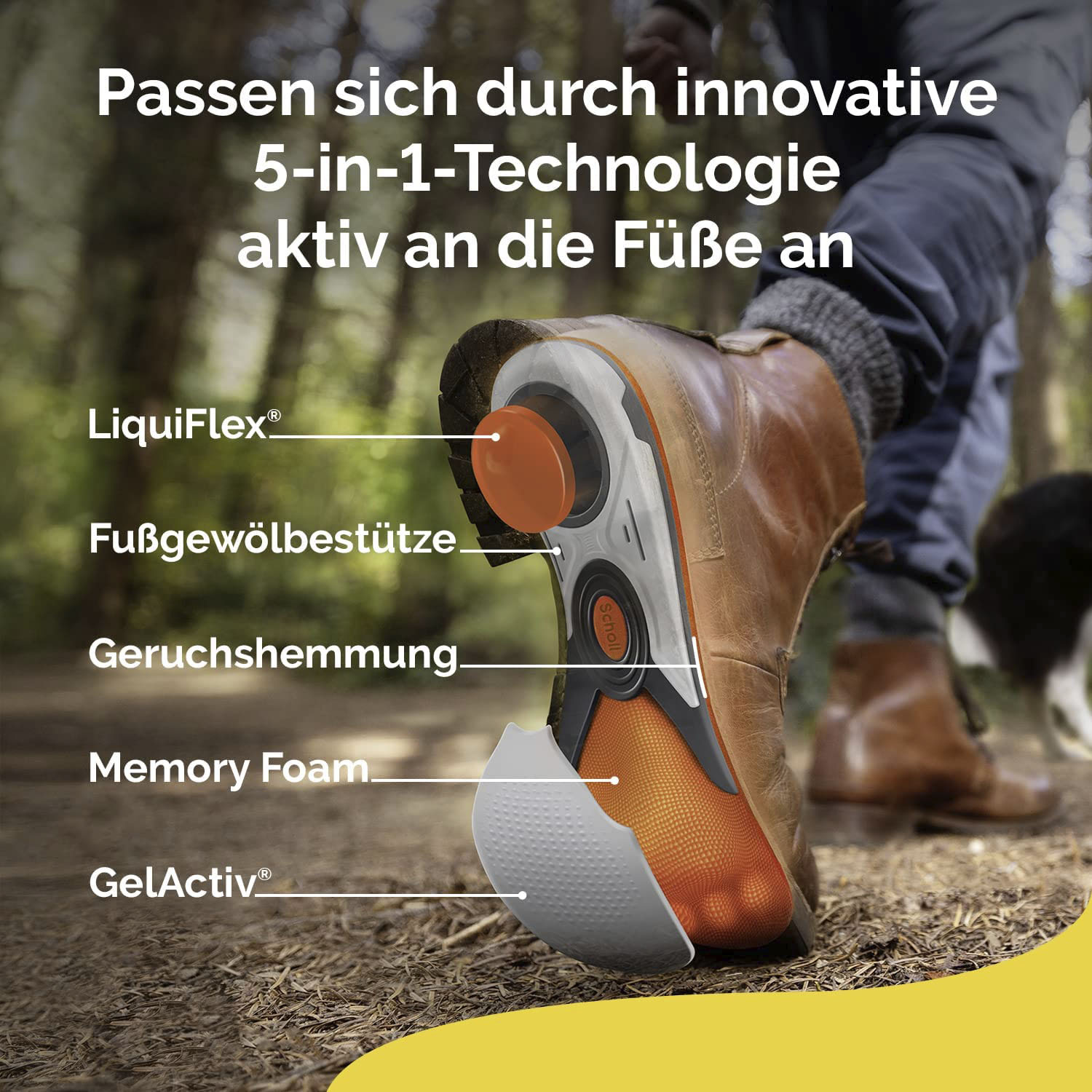 Thumbnail - Scholl Einlegesohlen "LiquiFlex Extra Support" Komforteinlegesohlen - Mehr Polsterung durch Memory Foam
